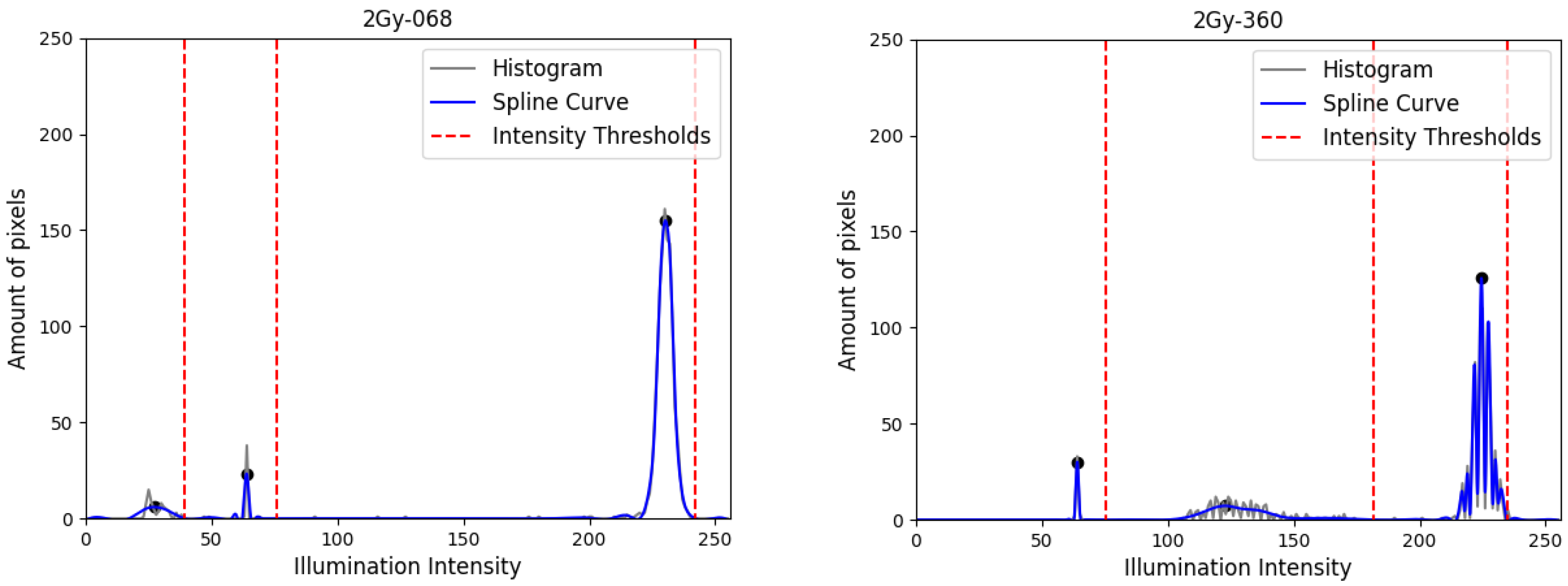 Applsci 14 10440 g004 Applsci 14 10440 g004