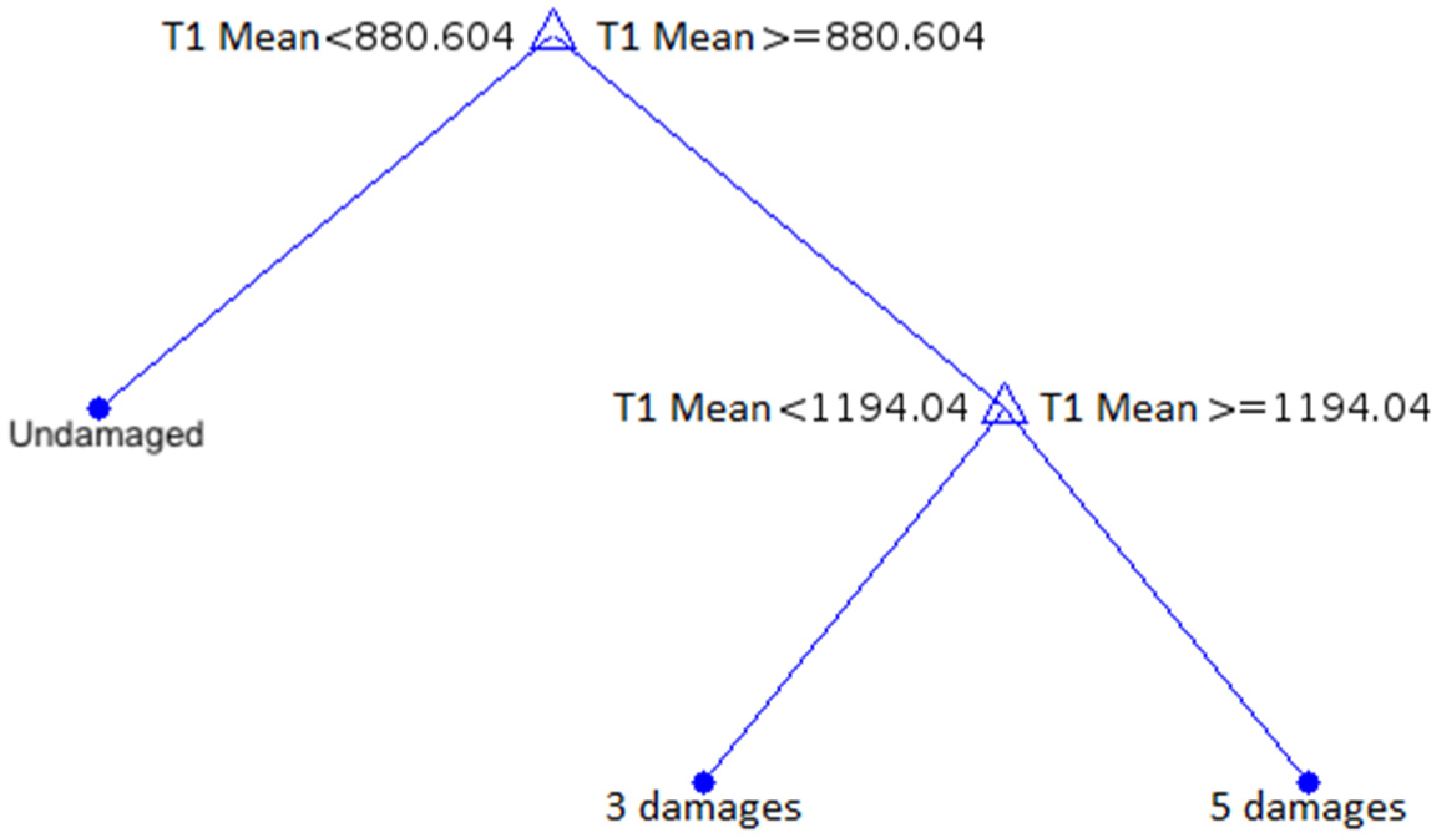Applsci 14 10464 g005