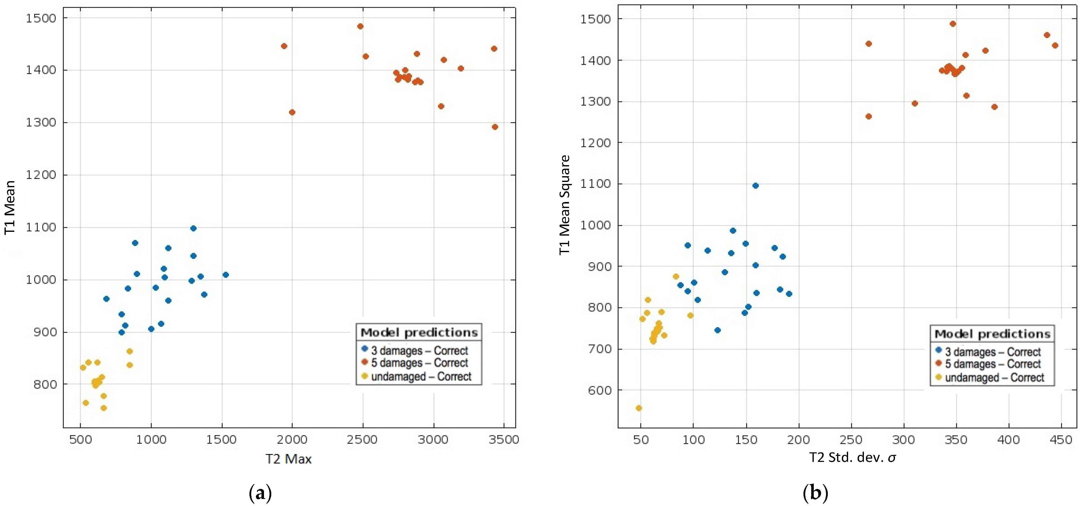 Applsci 14 10464 g007