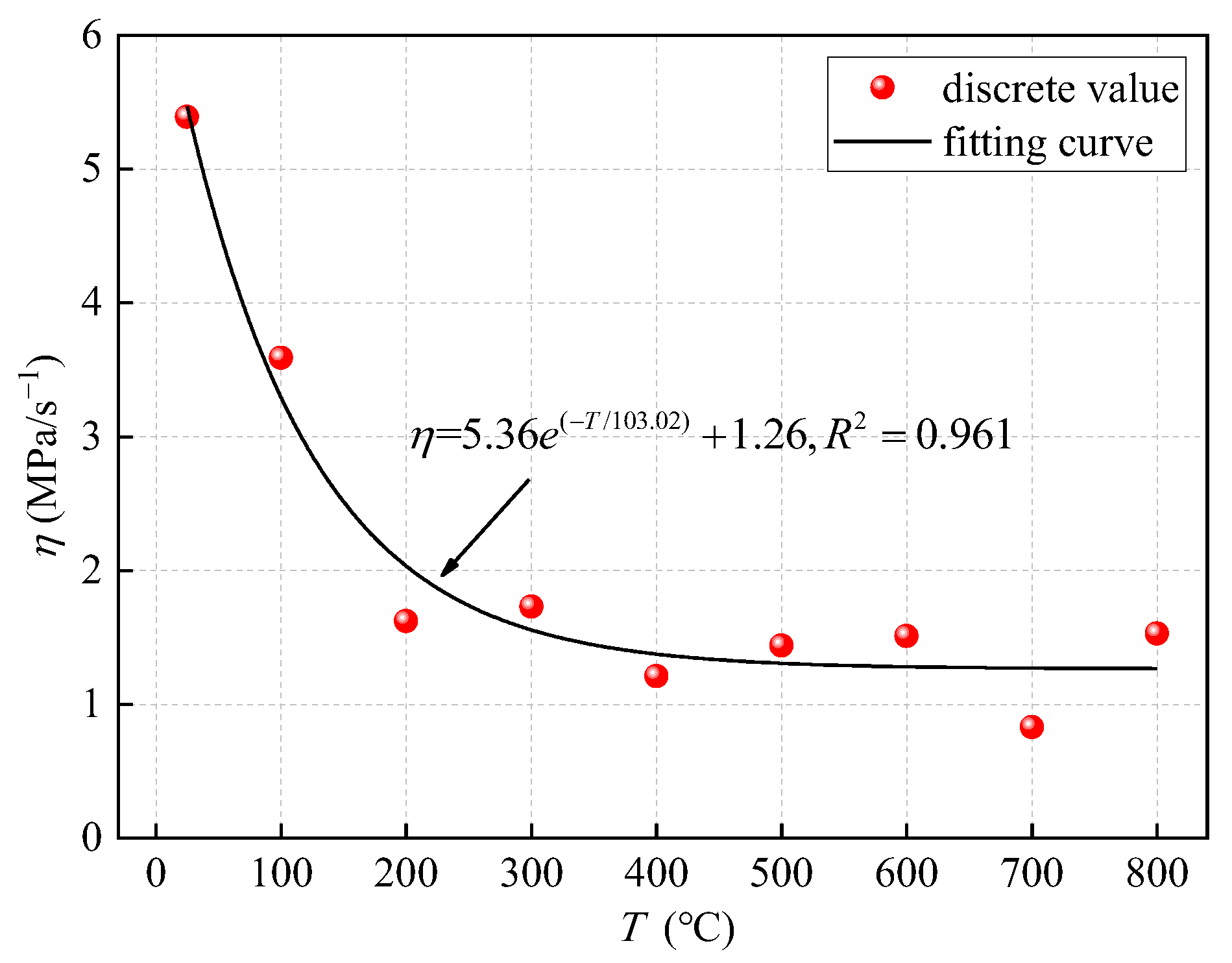 Applsci 14 10486 g006