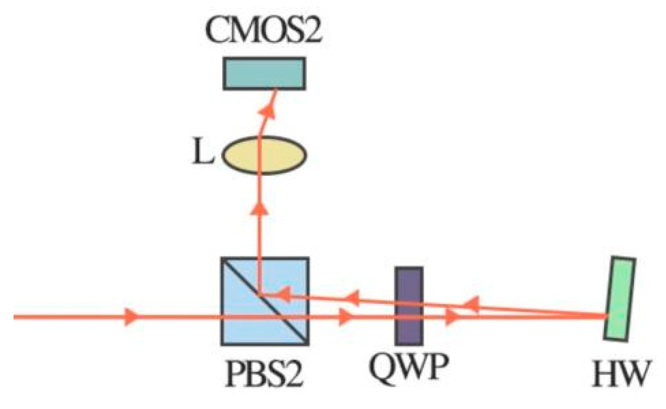 Applsci 14 10491 g005