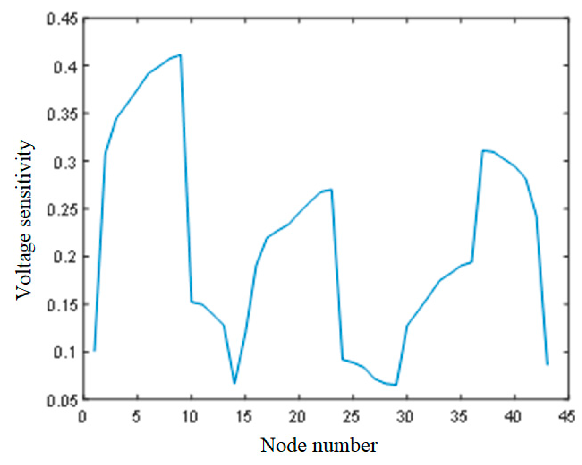 Applsci 14 10503 g006