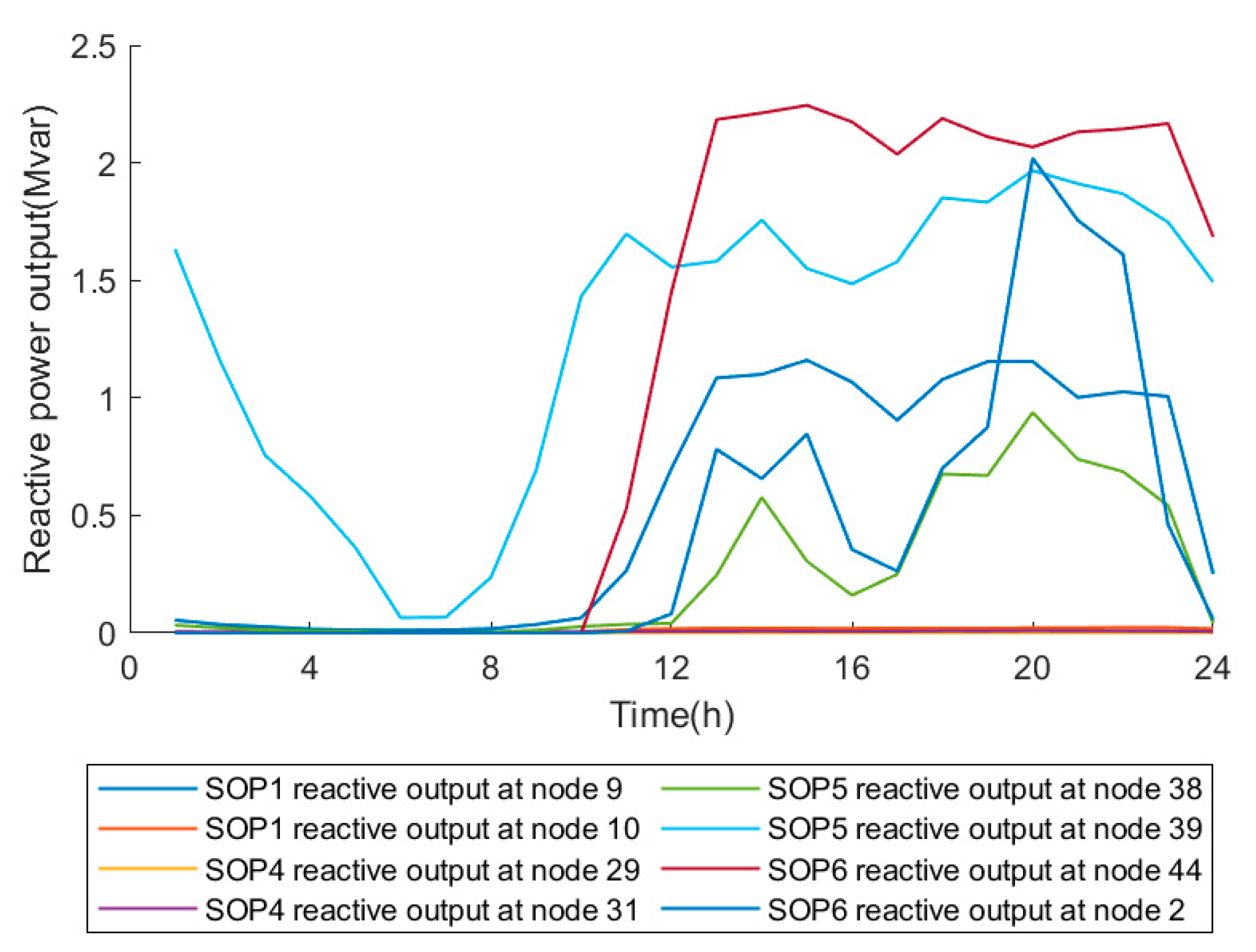 Applsci 14 10503 g008
