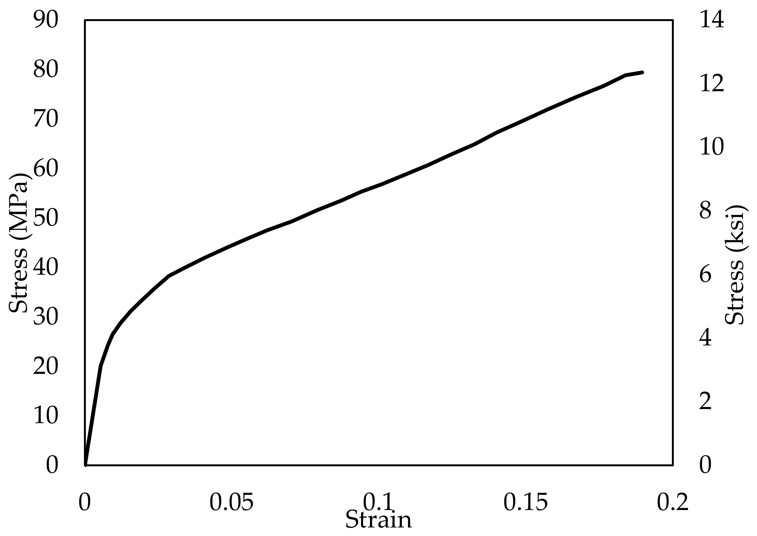 Applsci 14 10509 g005