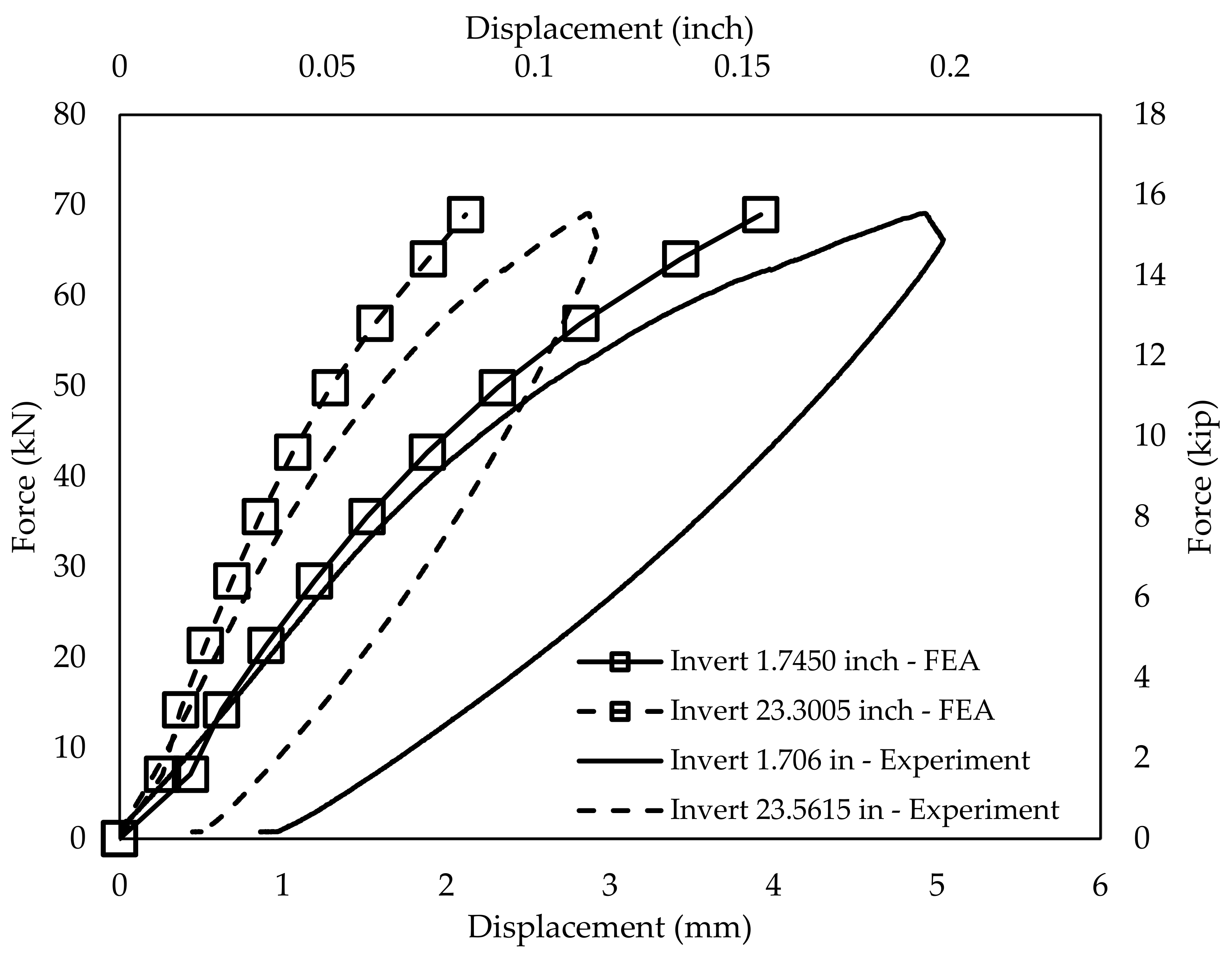 Applsci 14 10509 g007