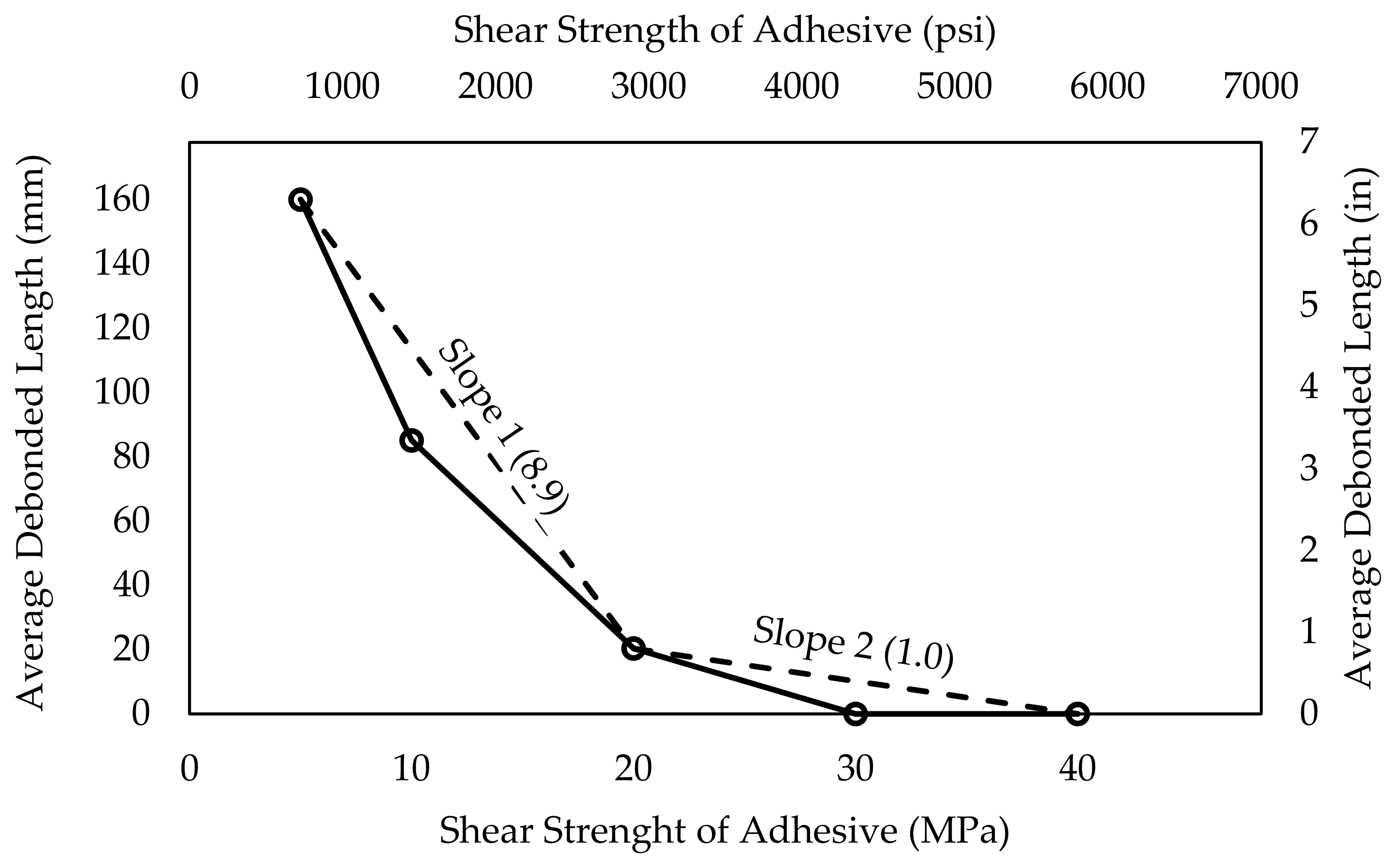 Applsci 14 10509 g029