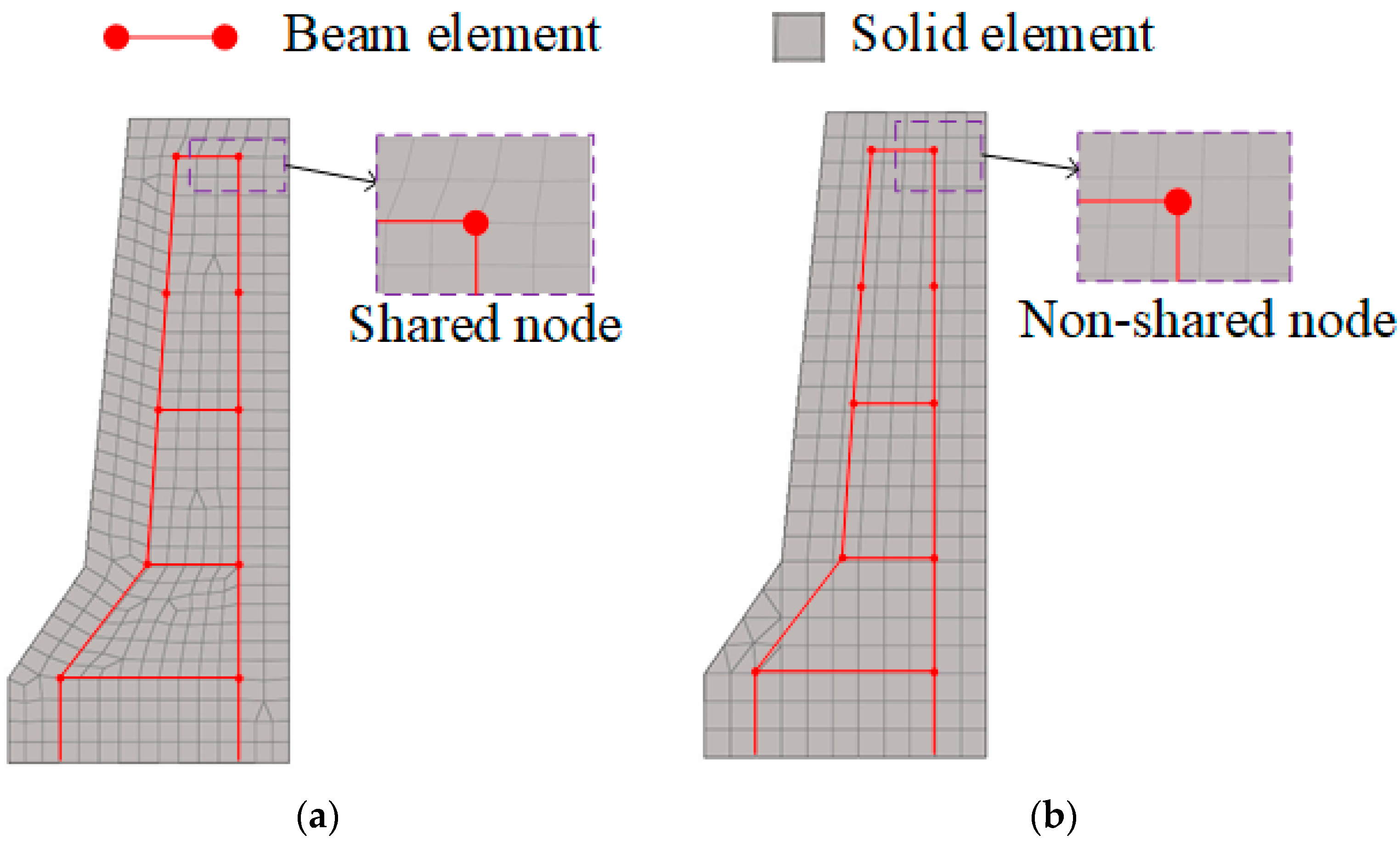 Applsci 14 10518 g005