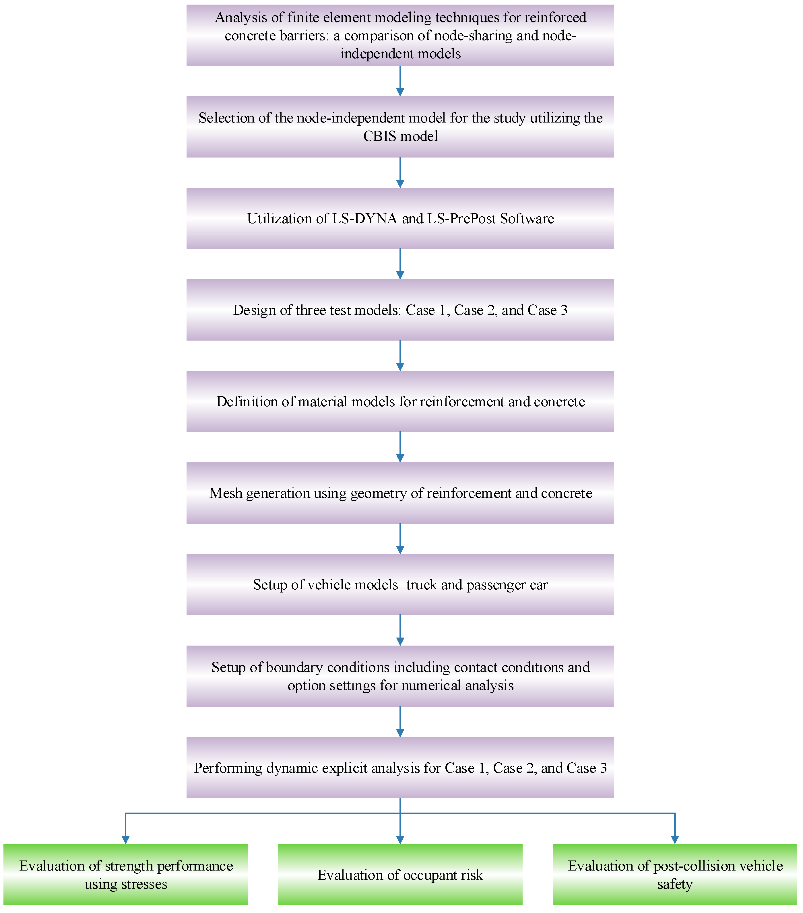 Applsci 14 10518 g008