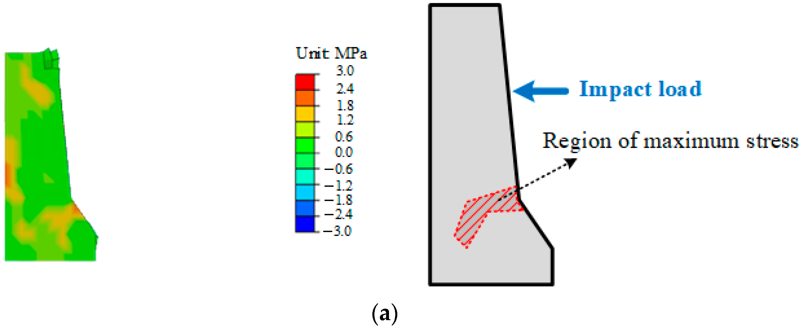 Applsci 14 10518 g010a
