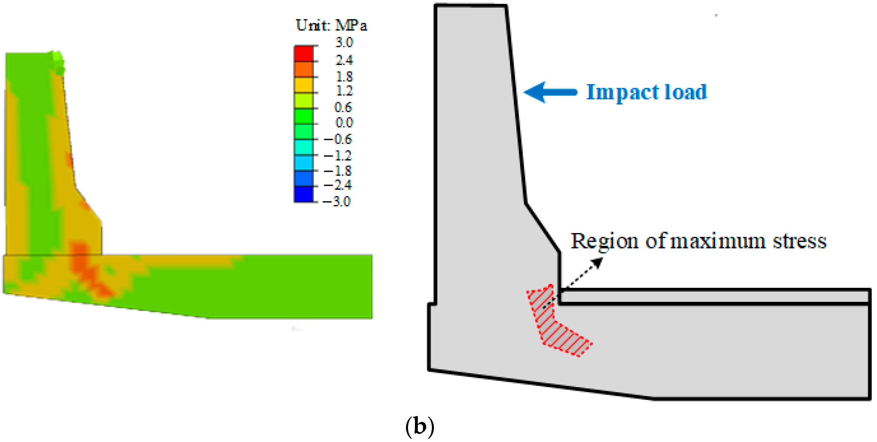 Applsci 14 10518 g010b