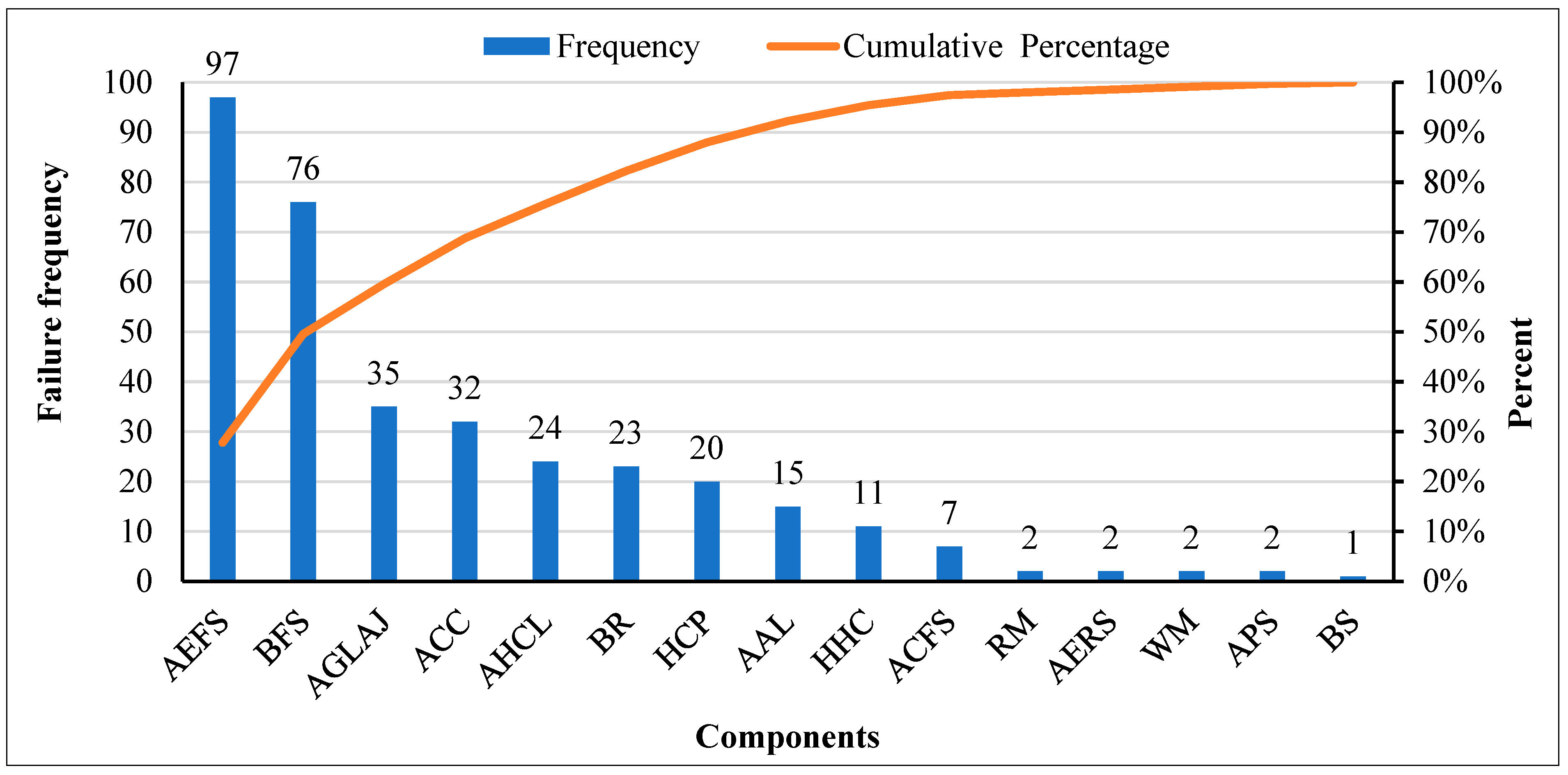 Applsci 14 10522 g004 Applsci 14 10522 g004