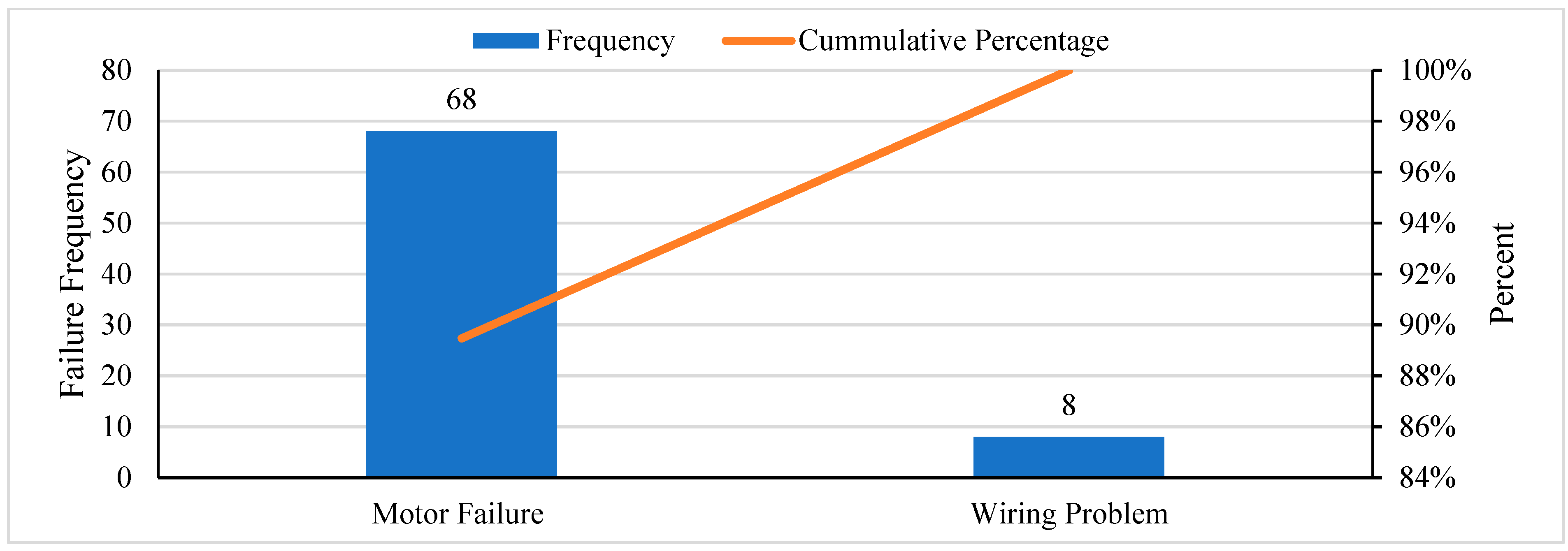 Applsci 14 10522 g006 Applsci 14 10522 g006