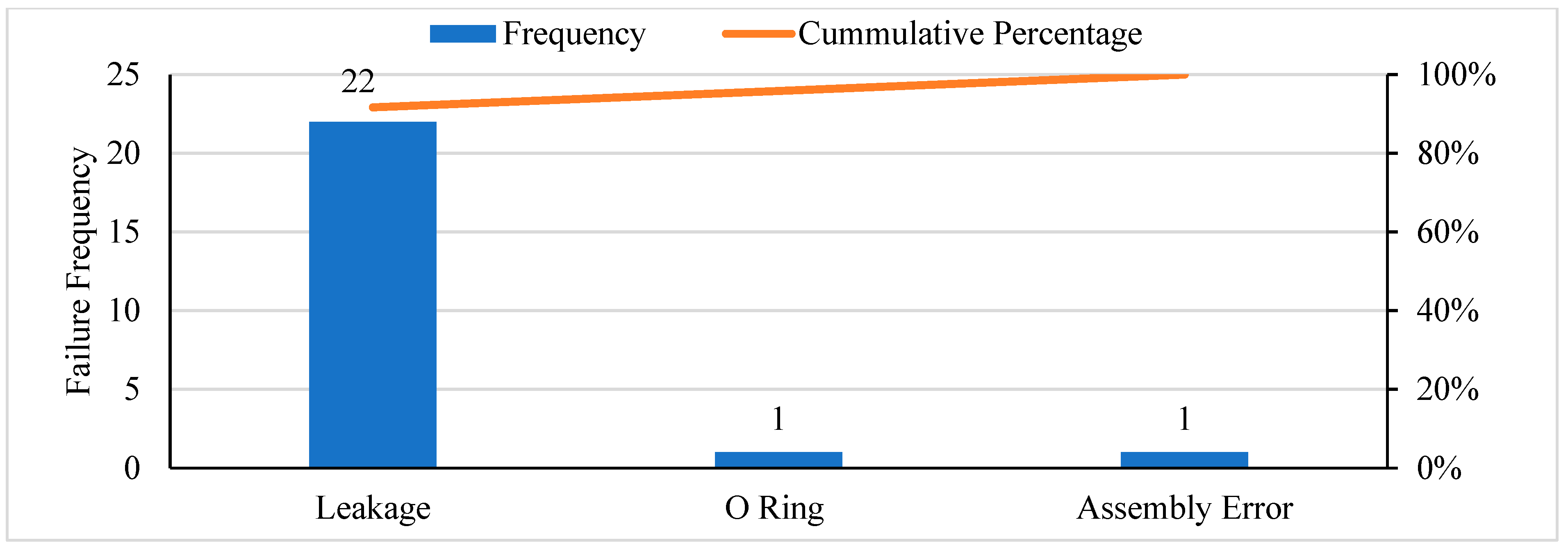Applsci 14 10522 g009 Applsci 14 10522 g009