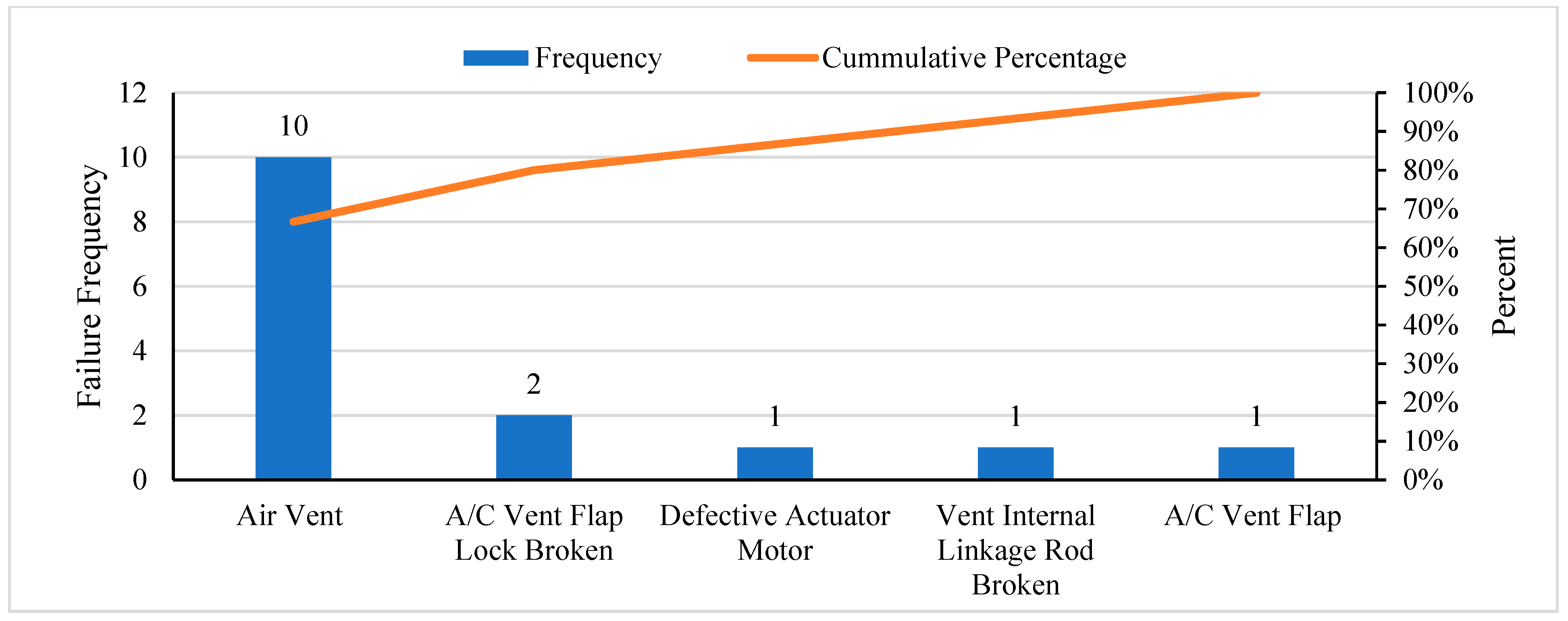 Applsci 14 10522 g012 Applsci 14 10522 g012