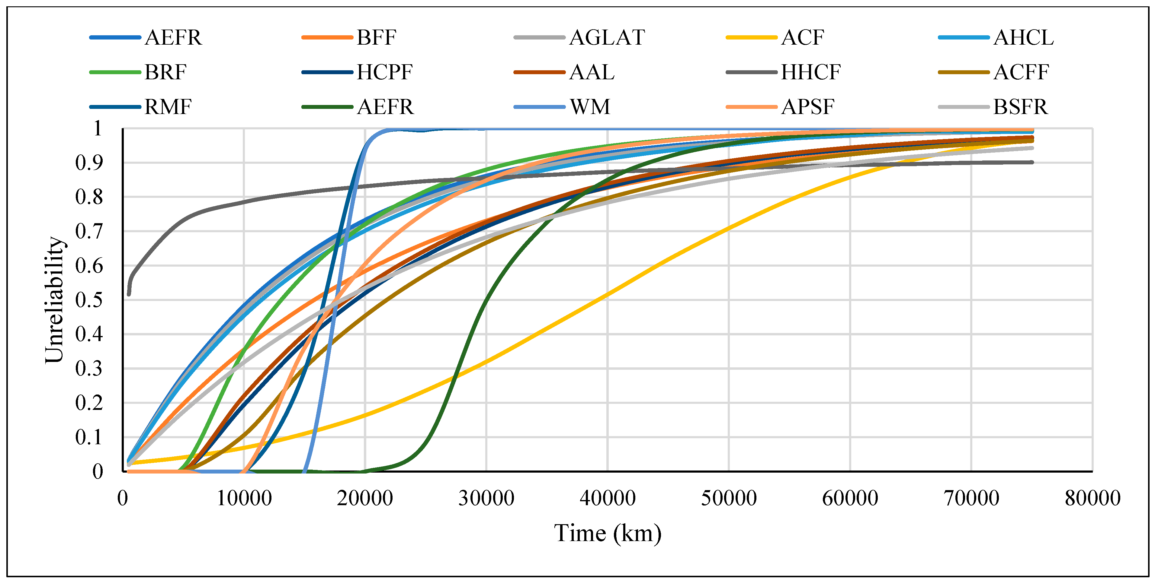 Applsci 14 10522 g014 Applsci 14 10522 g014