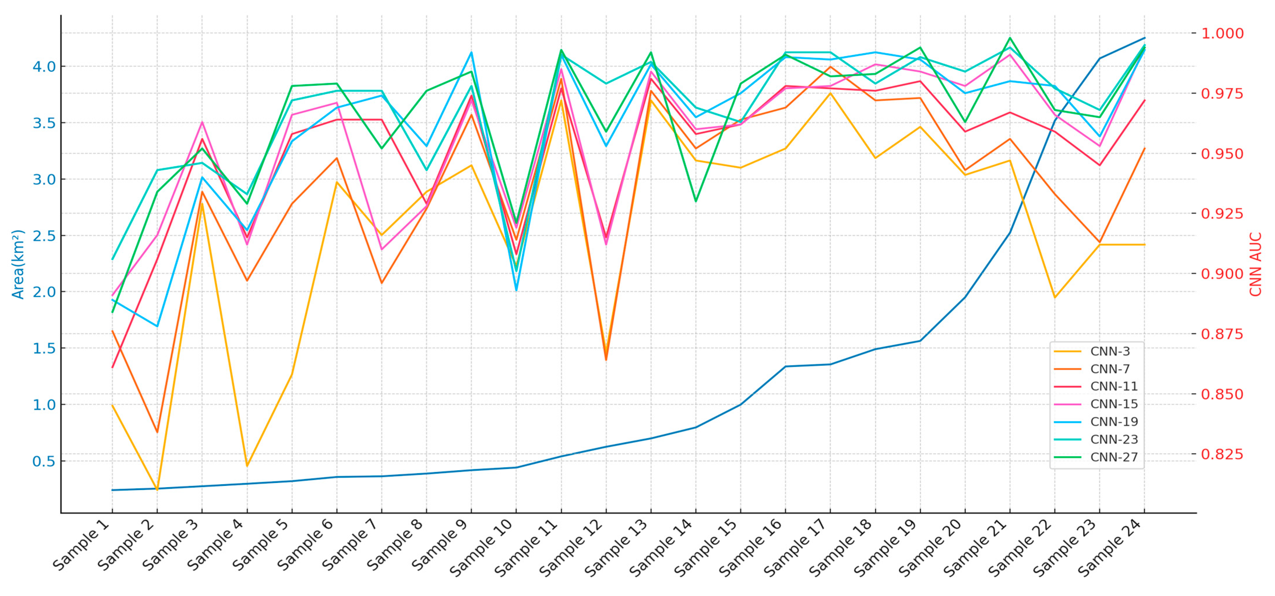 Applsci 14 10571 g008