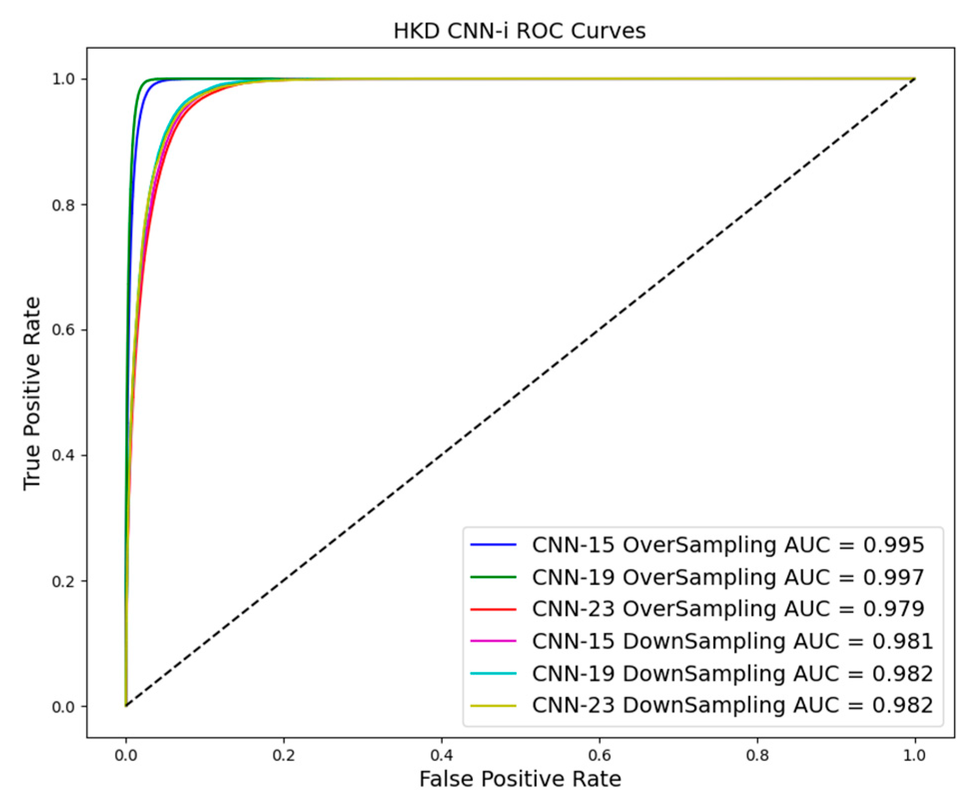 Applsci 14 10571 g010