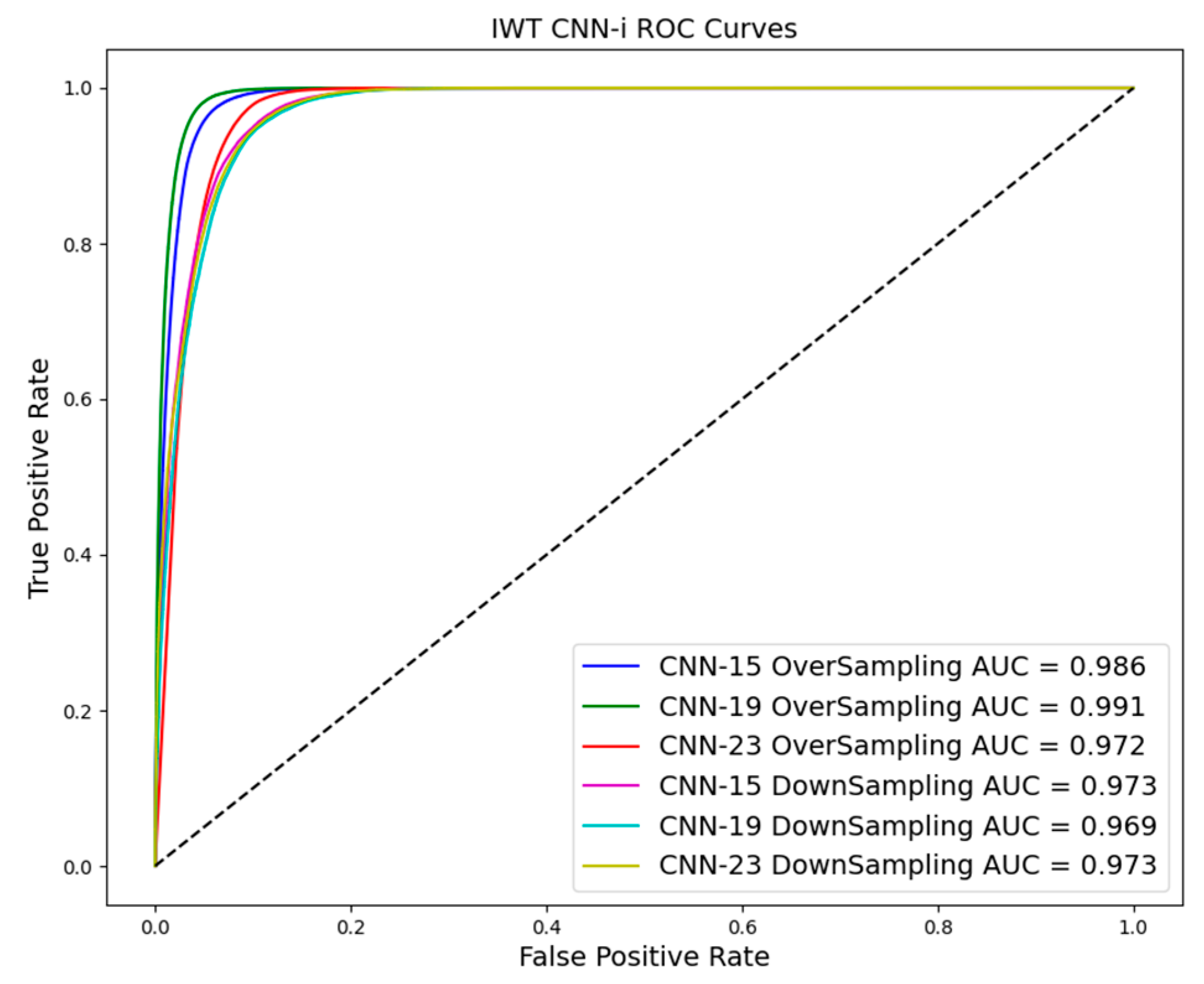 Applsci 14 10571 g012