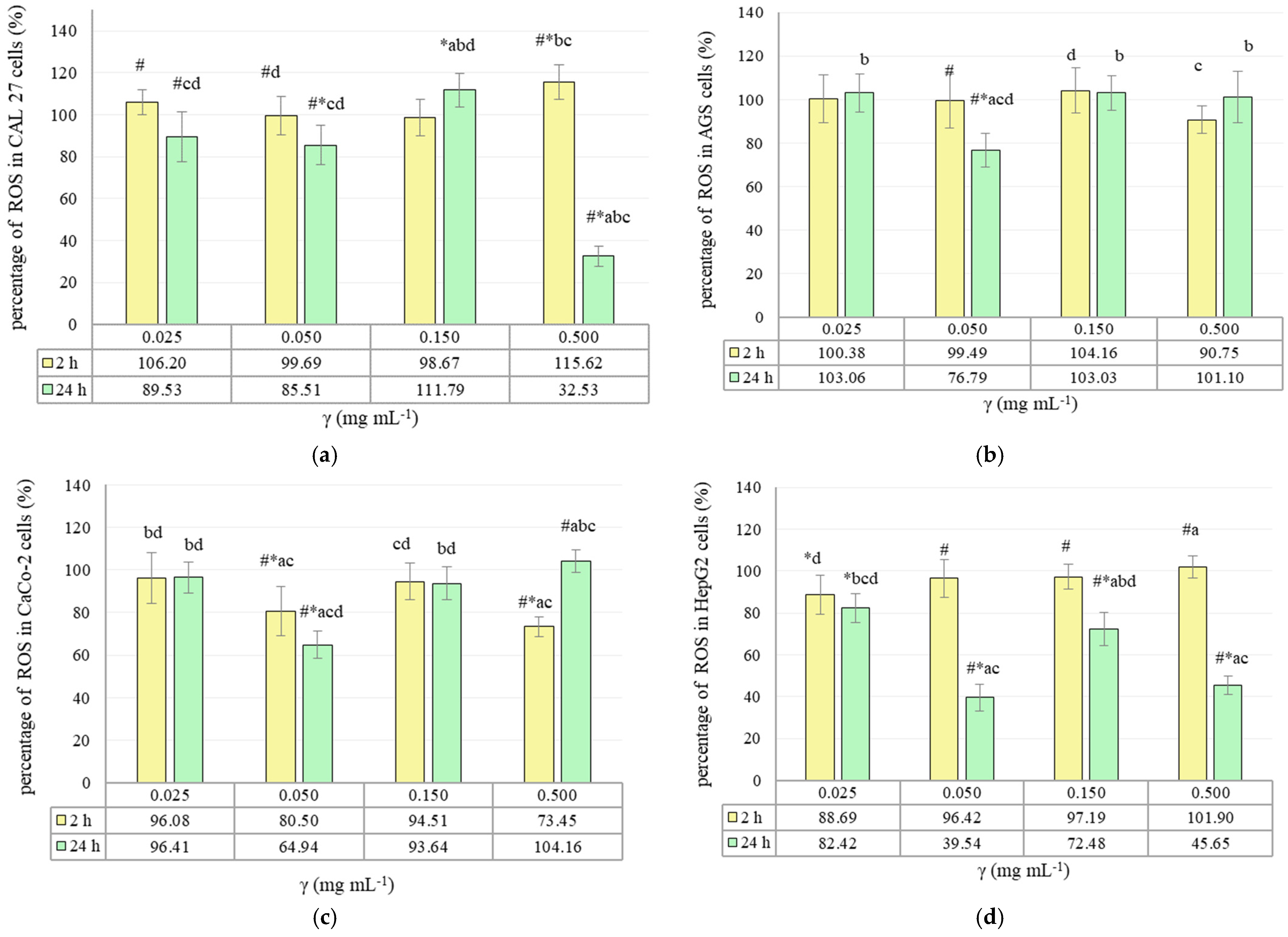 Applsci 14 10602 g005