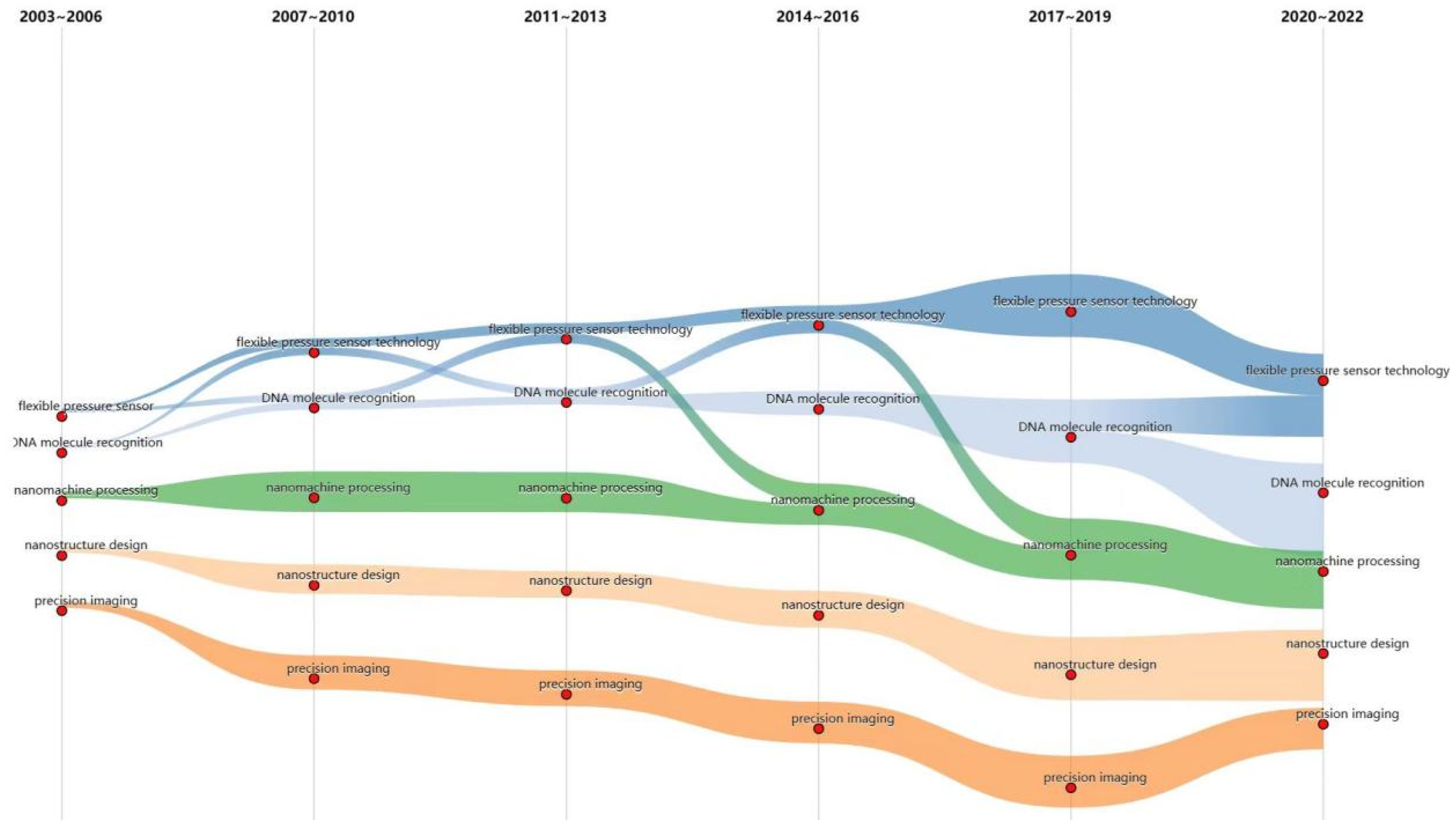 Applsci 14 10606 g002