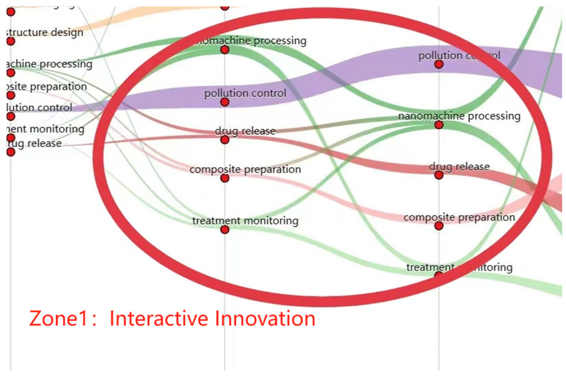 Applsci 14 10606 g004