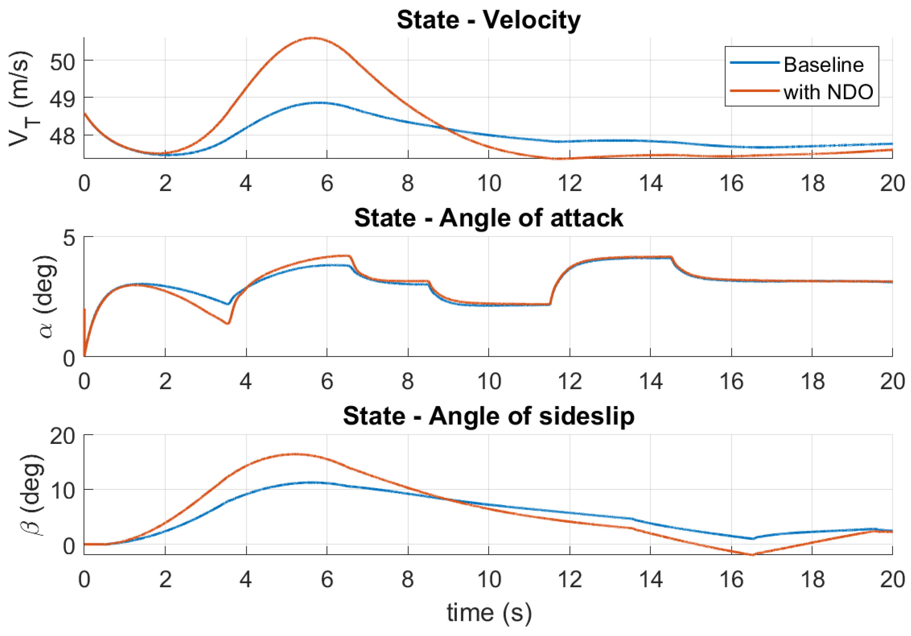 Applsci 14 10615 g003