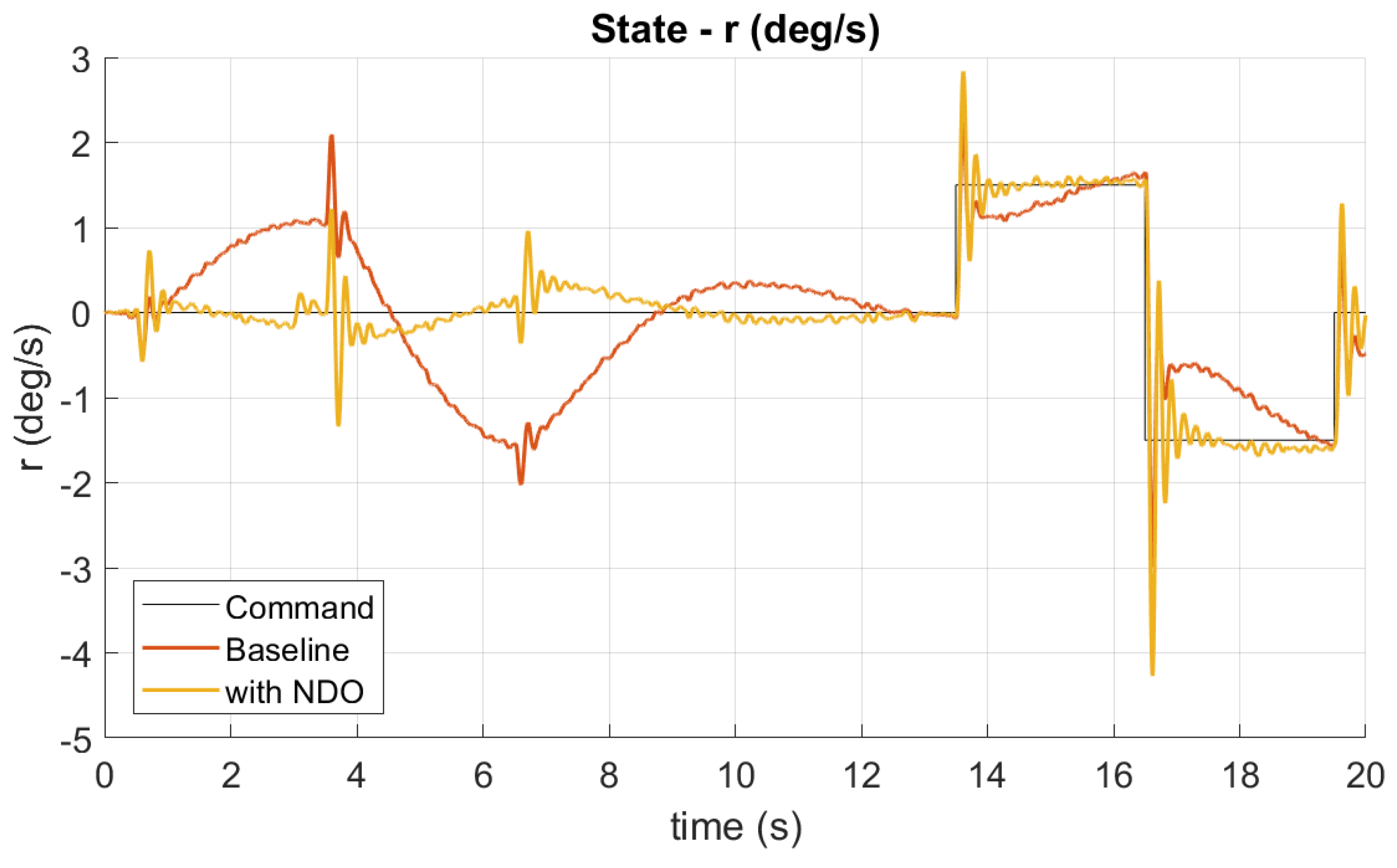 Applsci 14 10615 g006