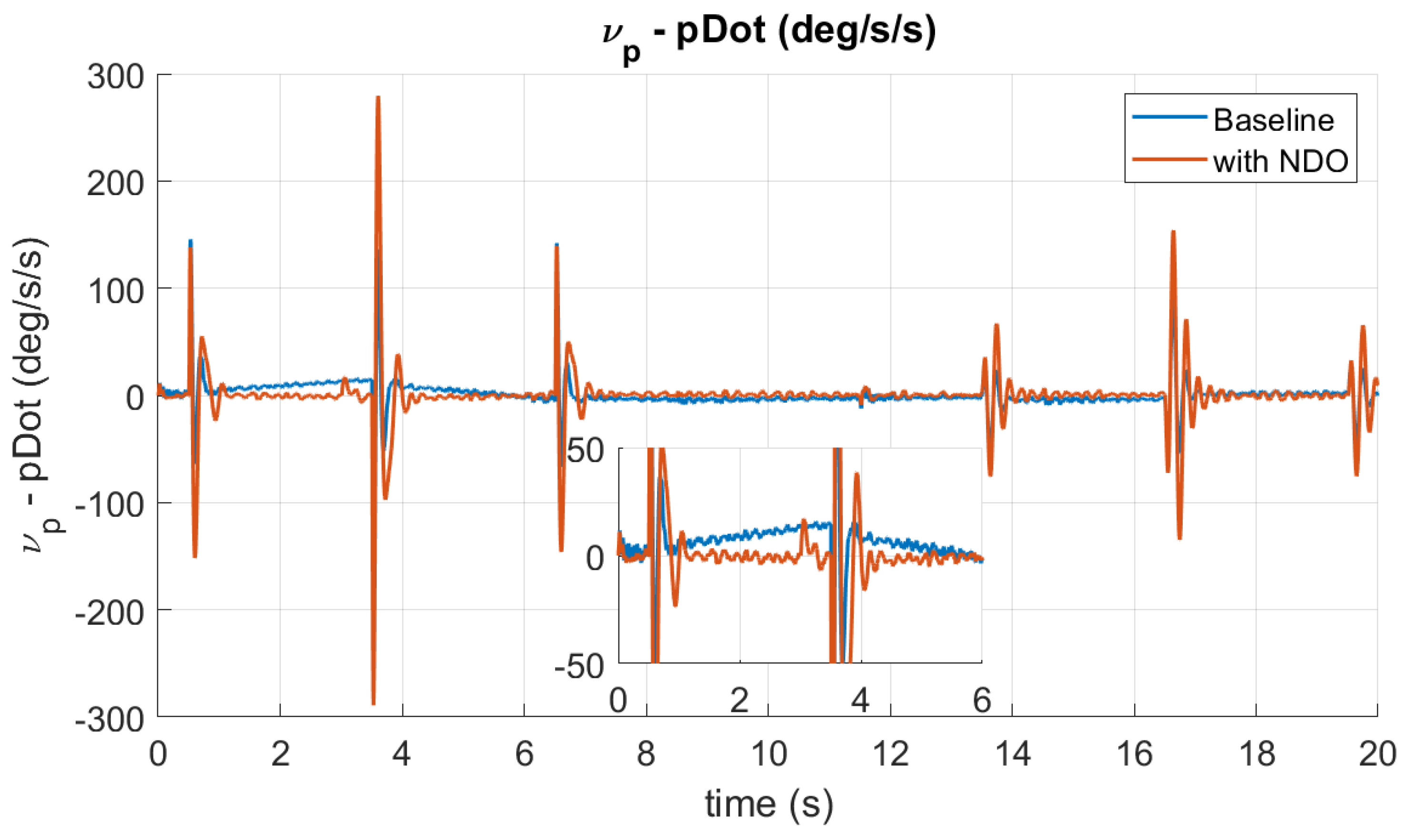 Applsci 14 10615 g007