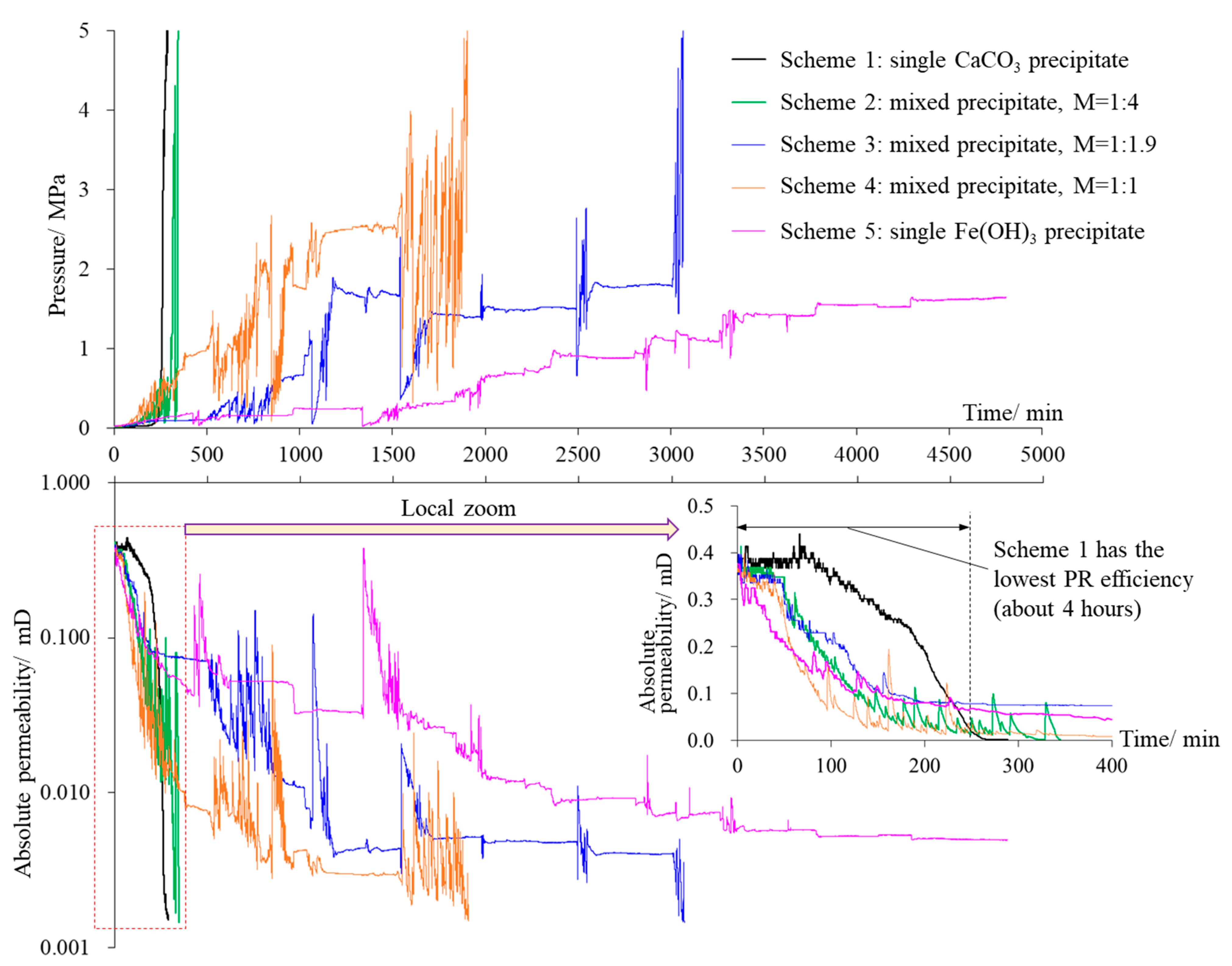 Applsci 14 10617 g004