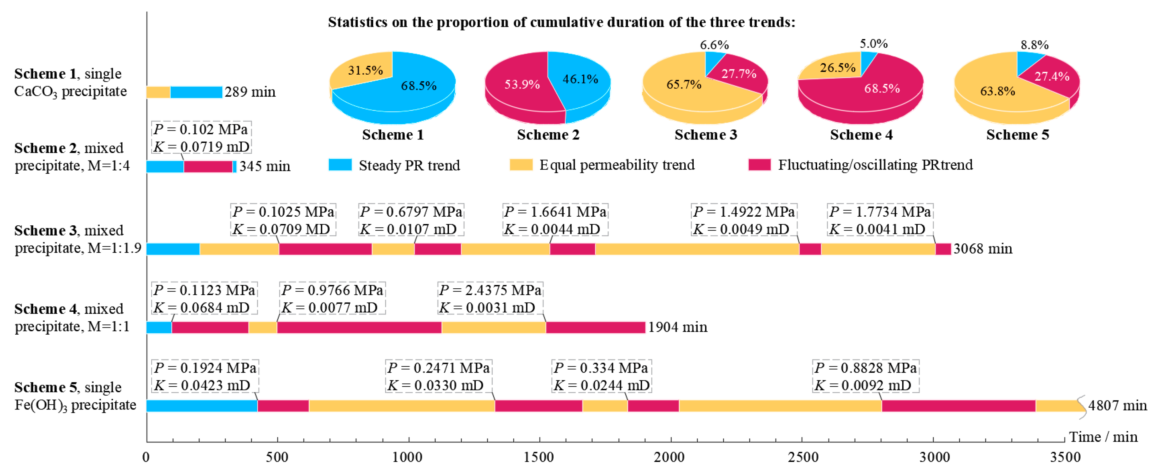 Applsci 14 10617 g005