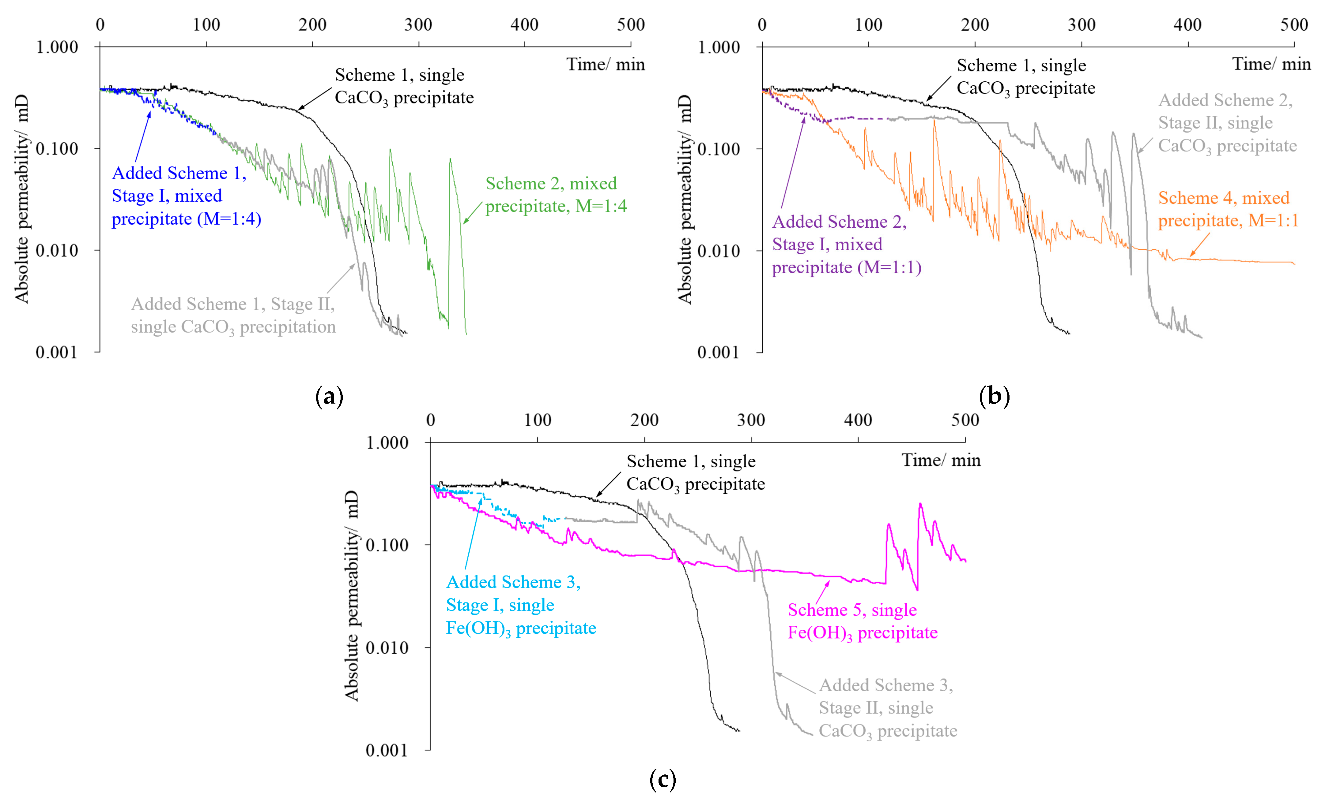 Applsci 14 10617 g007