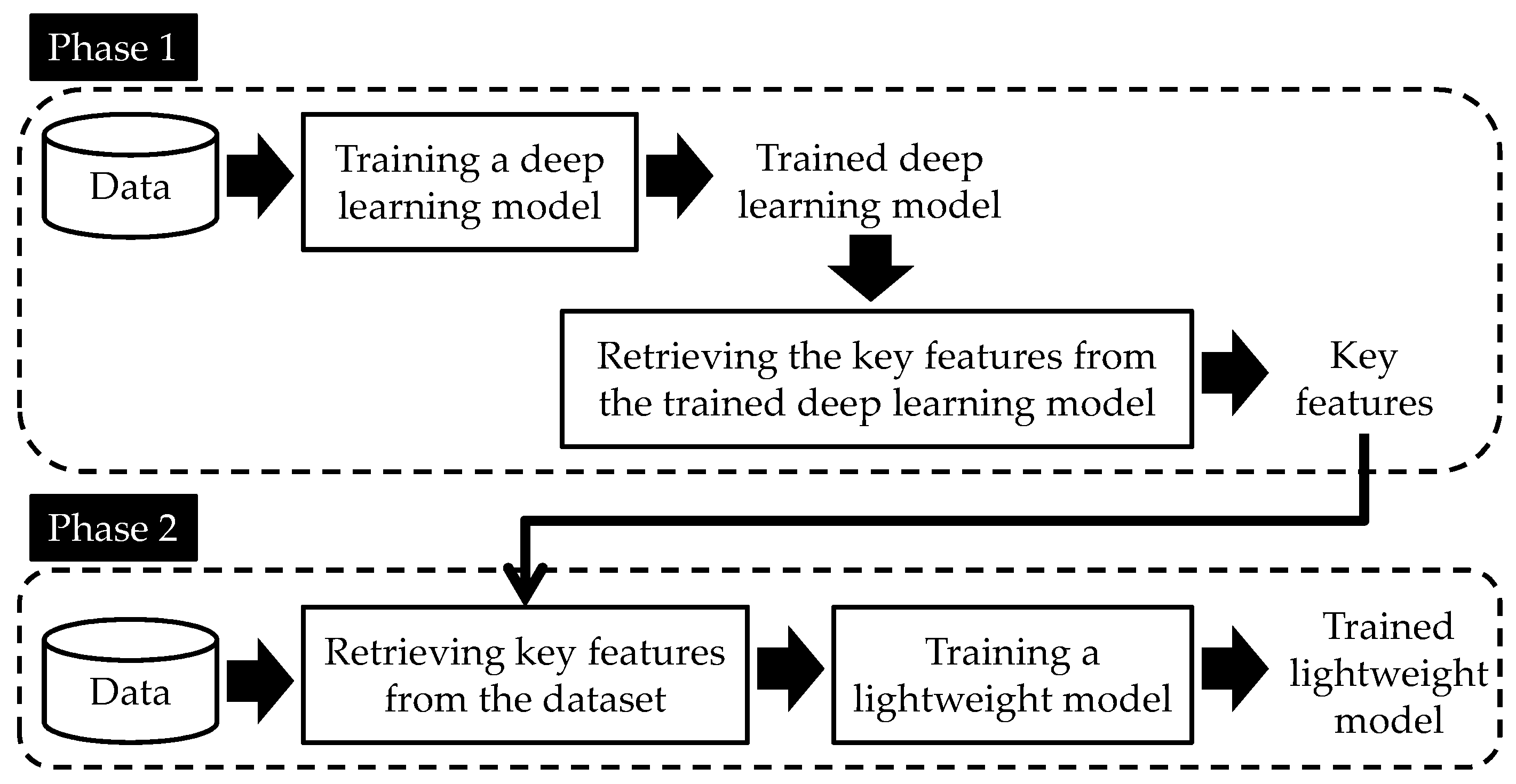 Applsci 14 10625 g002