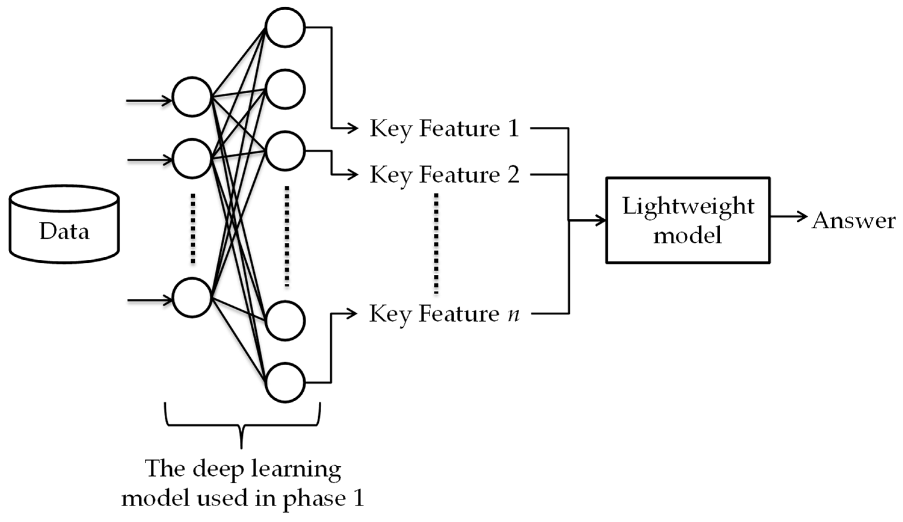 Applsci 14 10625 g005
