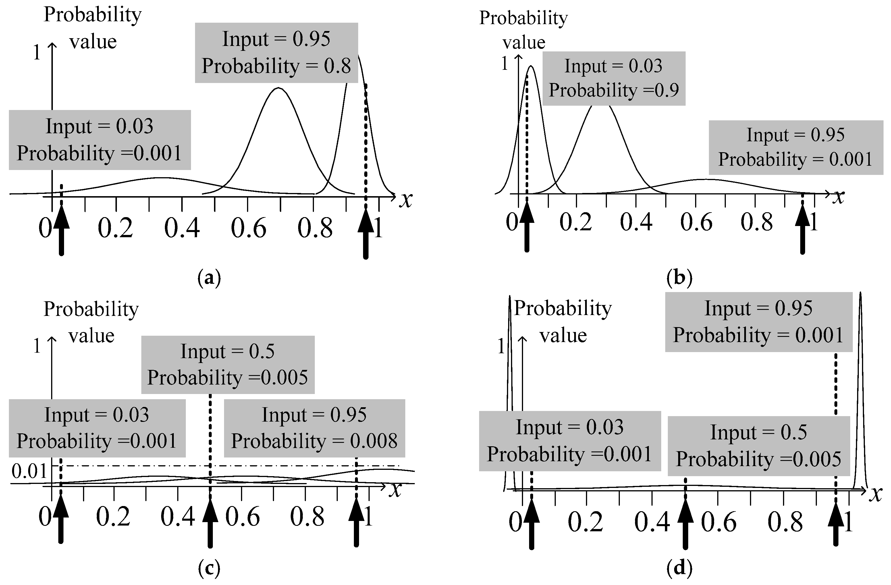 Applsci 14 10625 g007