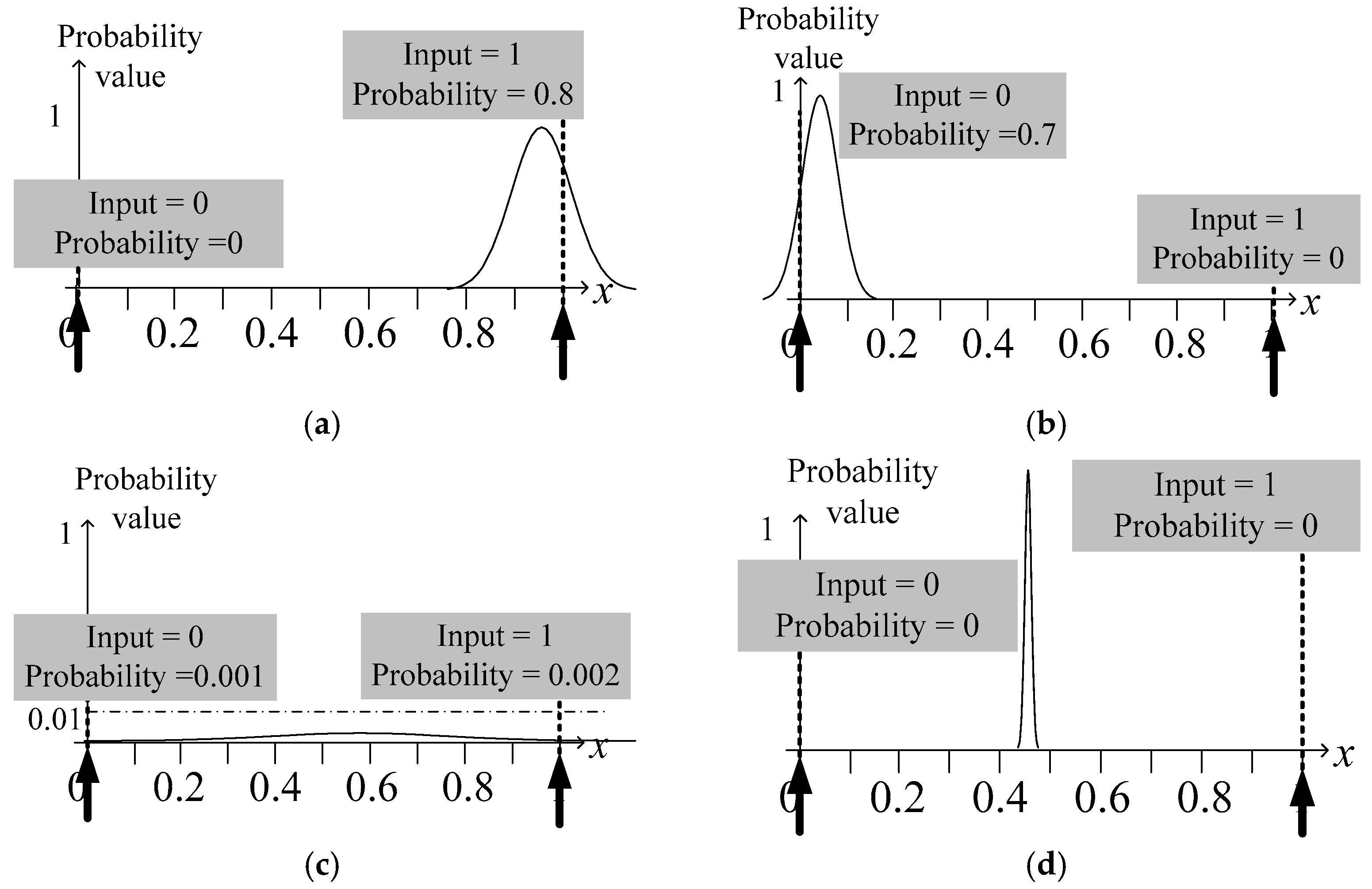 Applsci 14 10625 g008