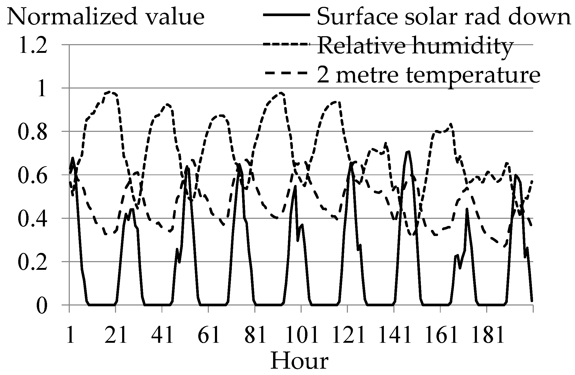Applsci 14 10625 g011