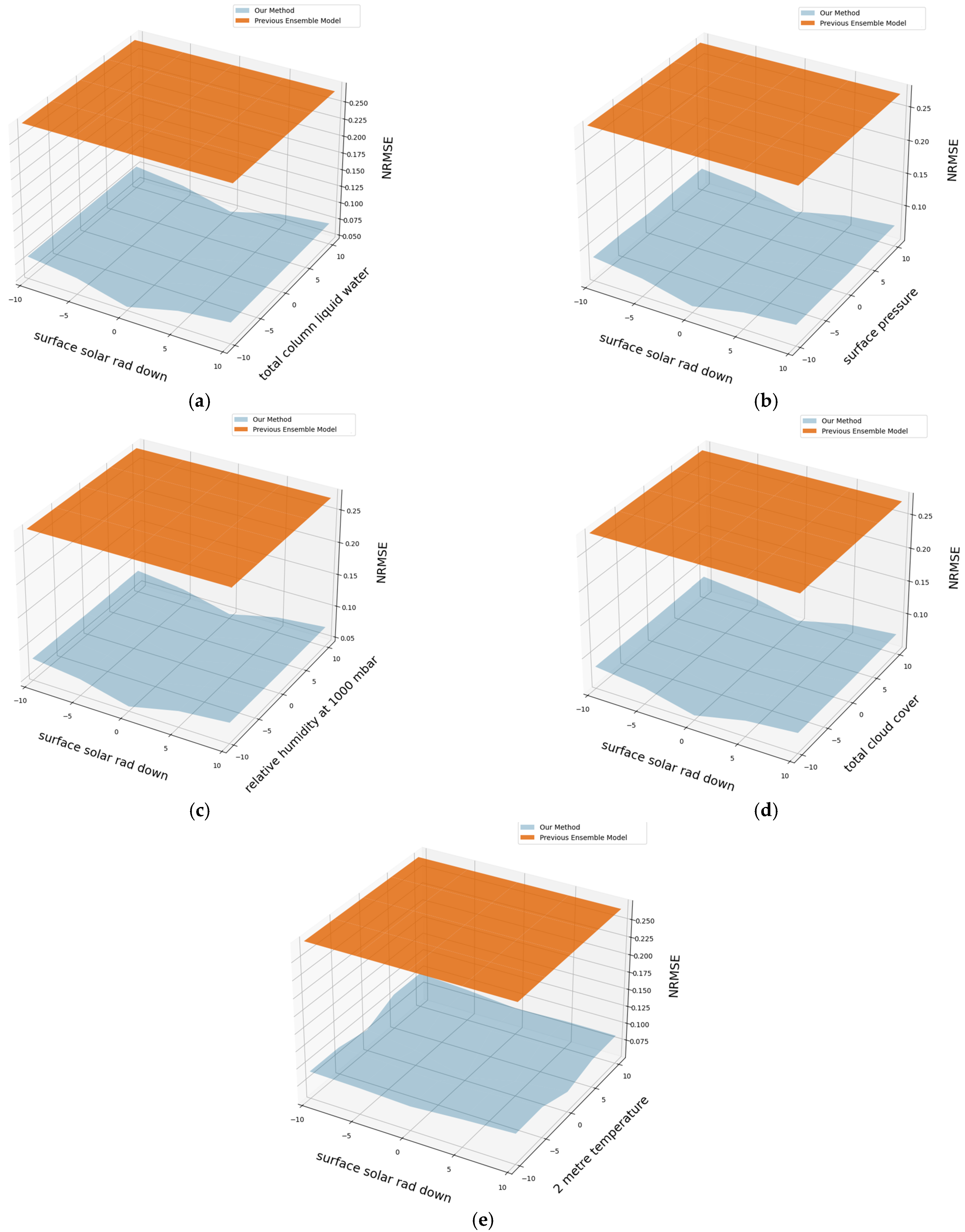 Applsci 14 10625 g024