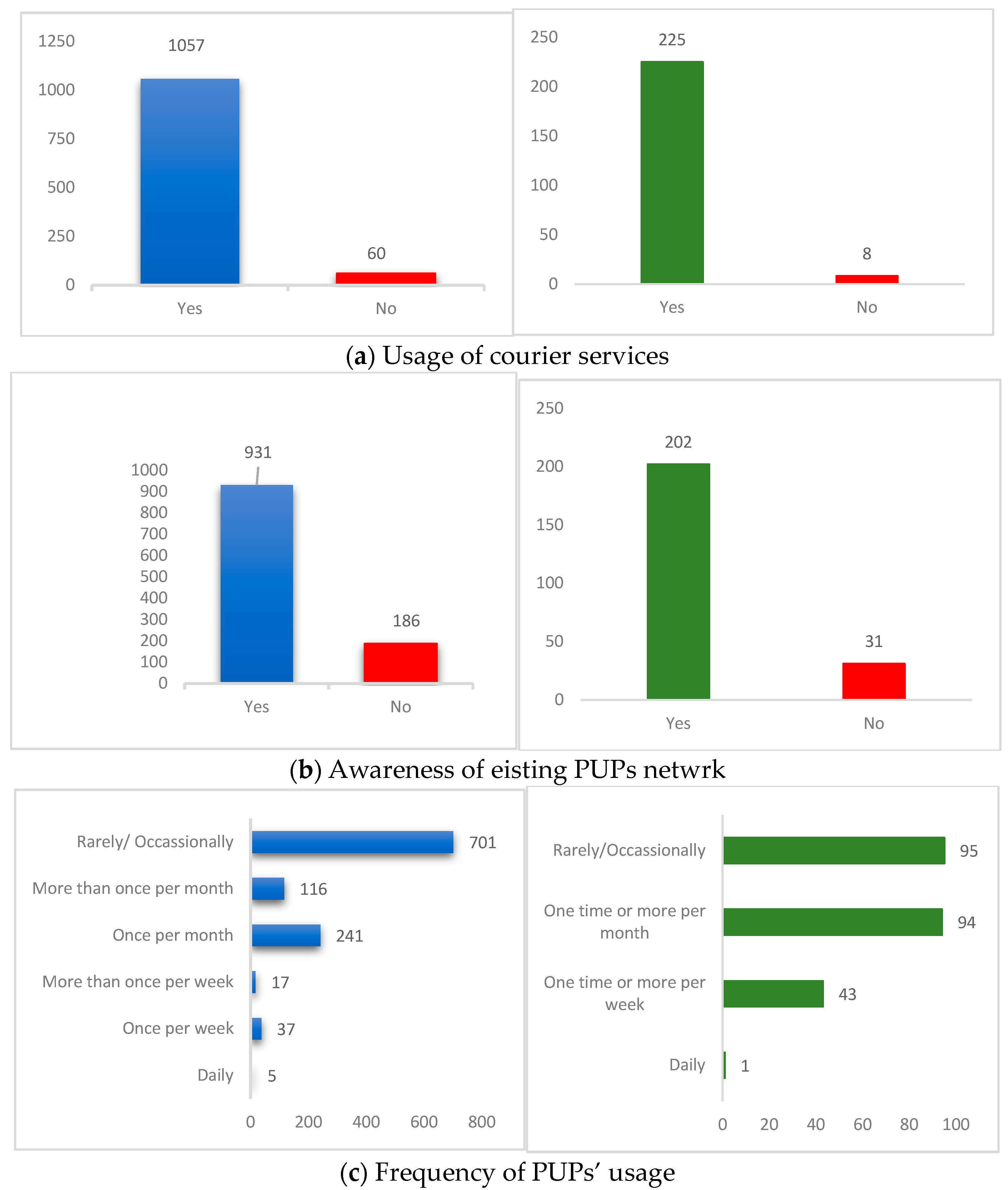 Applsci 14 10629 g002a