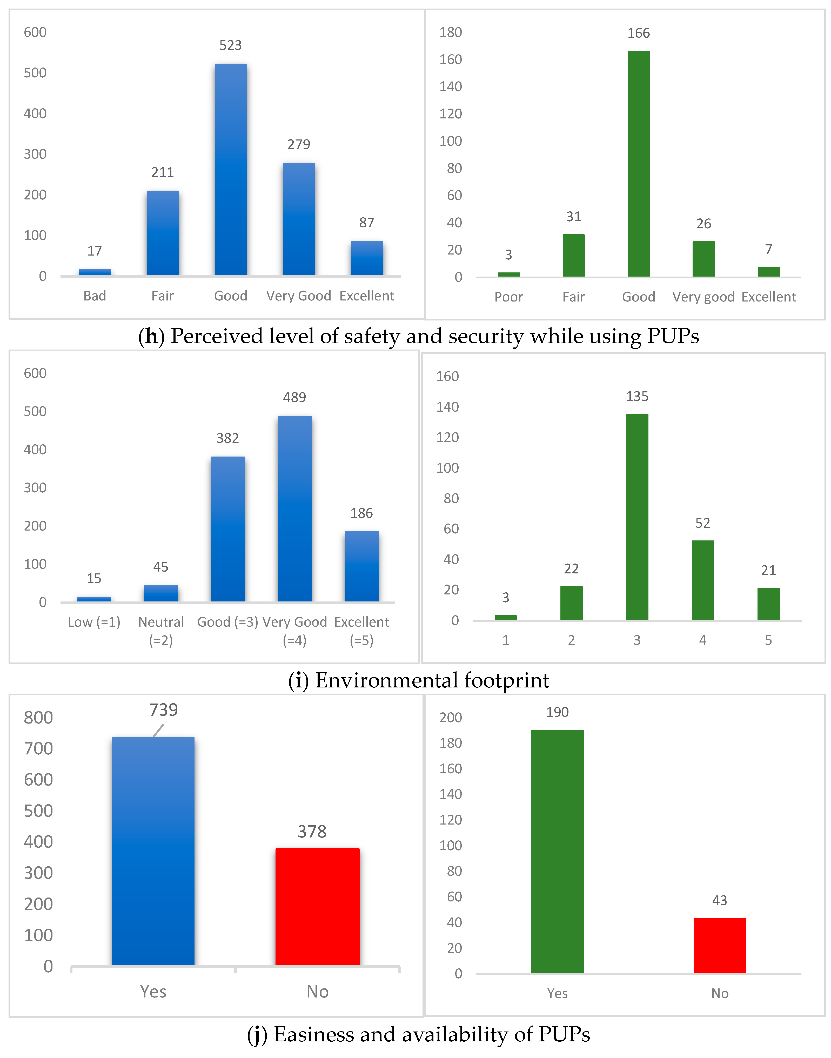 Applsci 14 10629 g002d