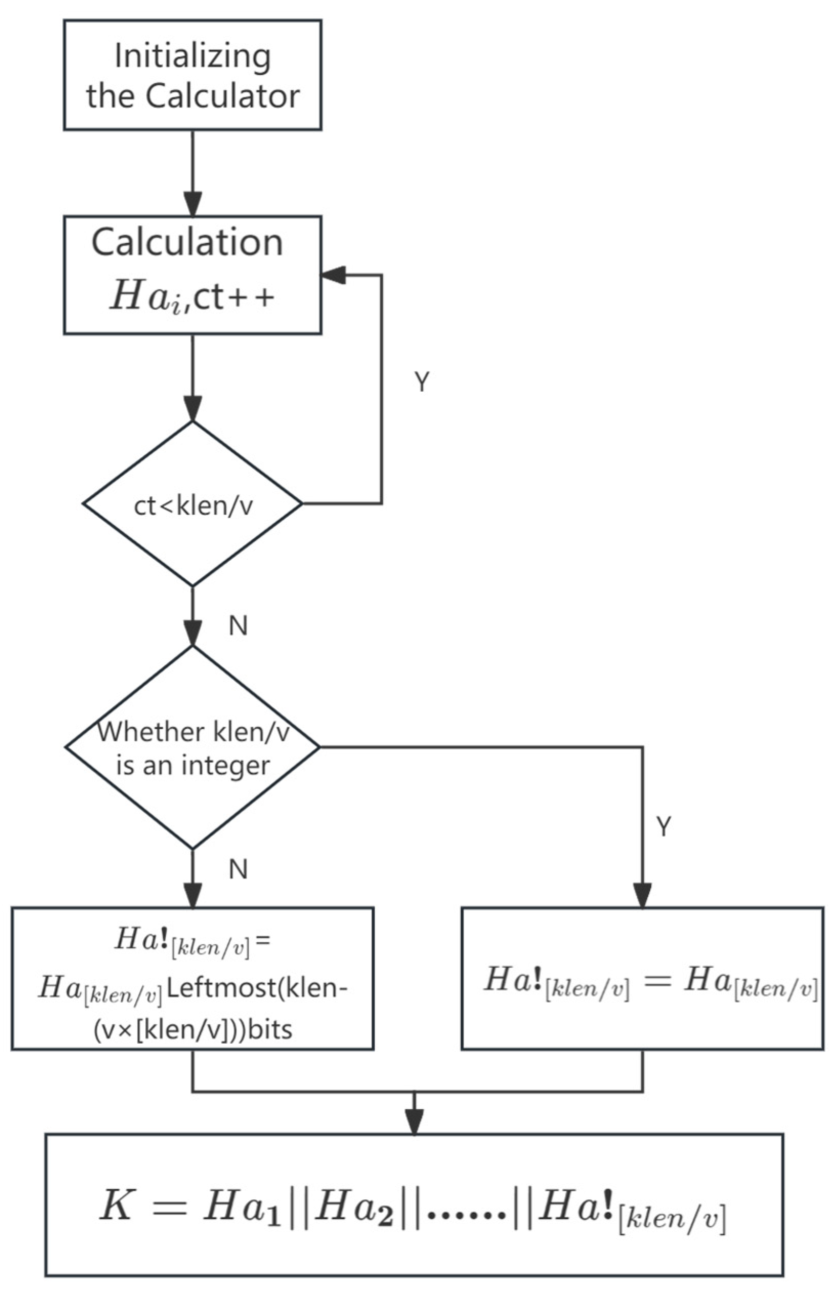 Applsci 14 10630 g004