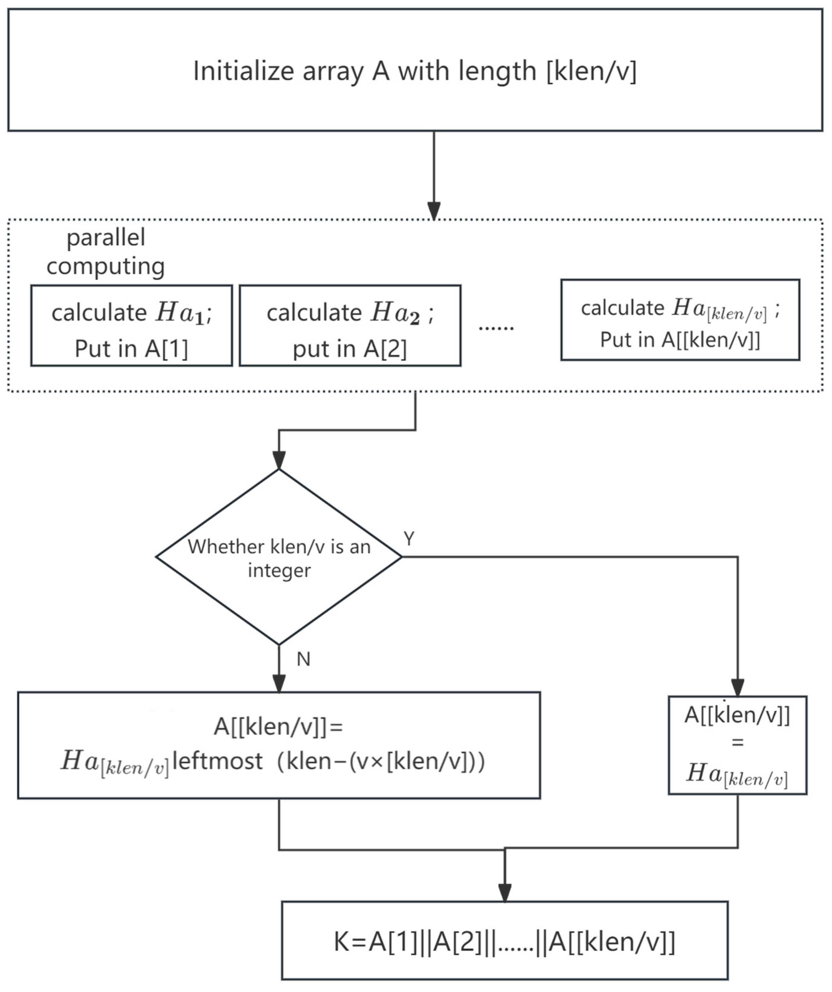 Applsci 14 10630 g005