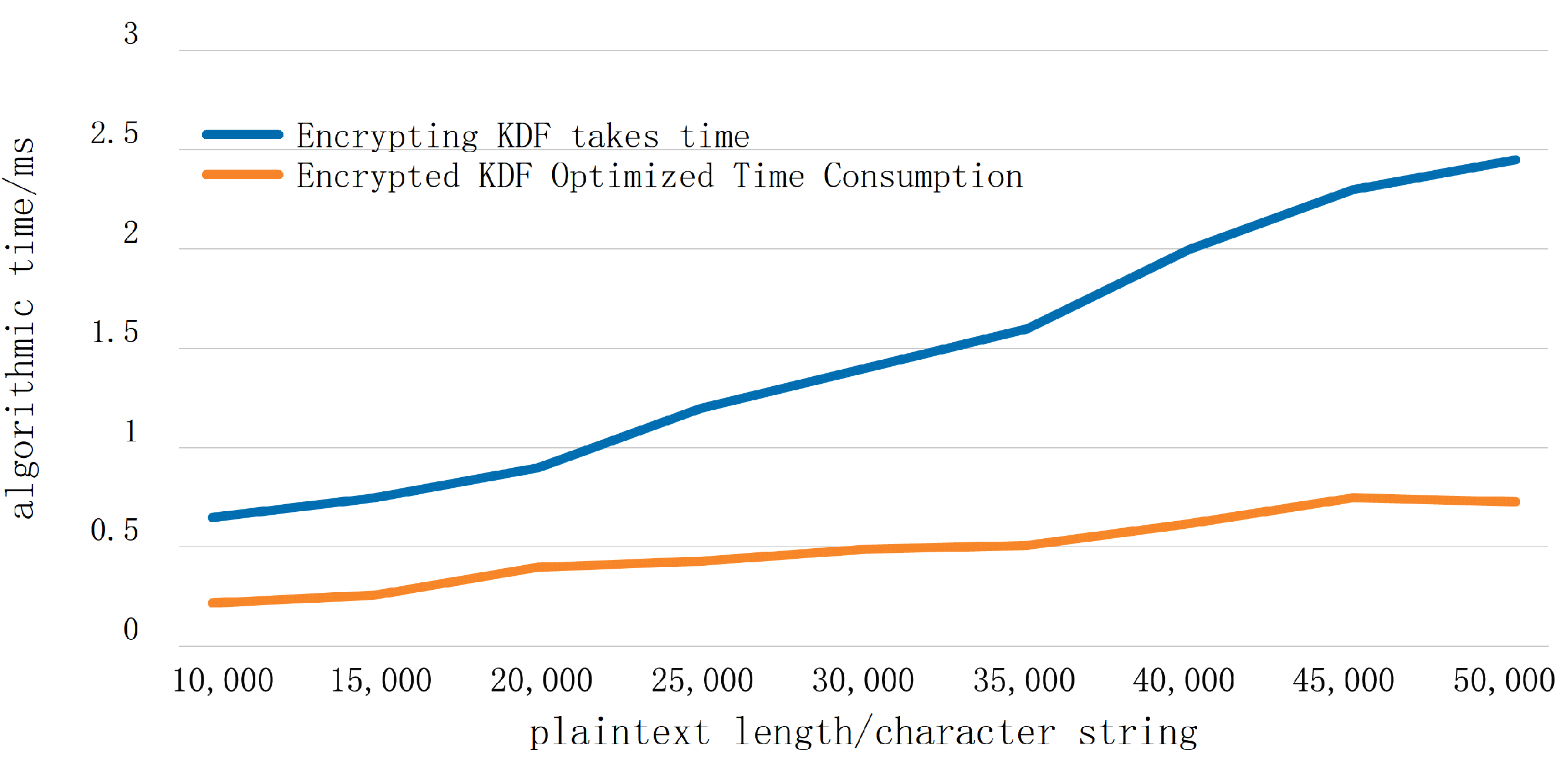 Applsci 14 10630 g006