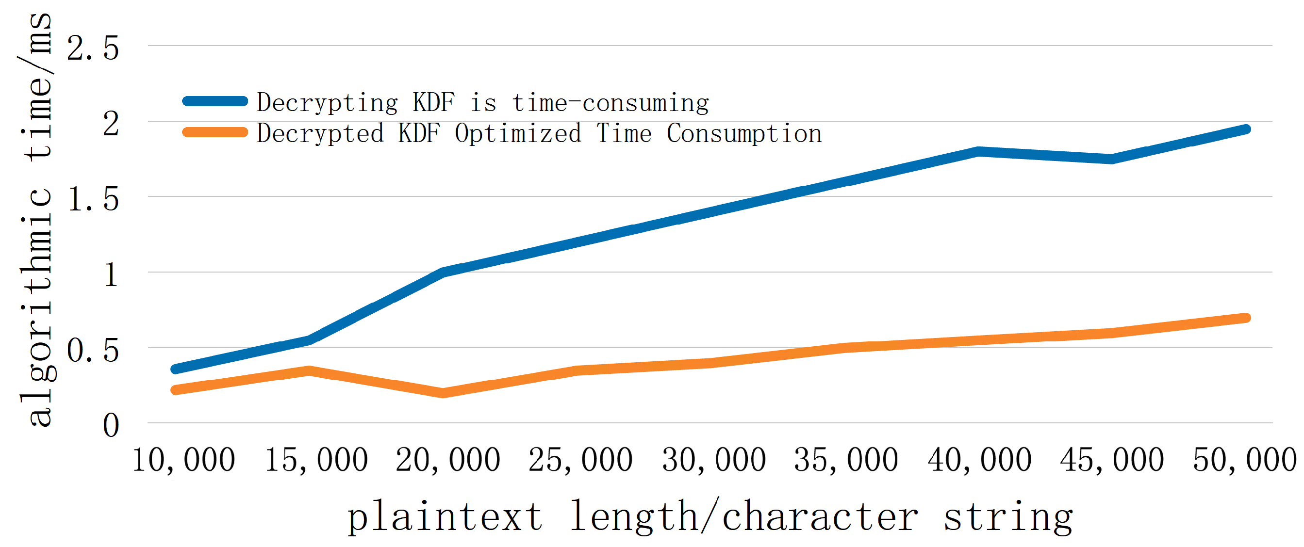 Applsci 14 10630 g007