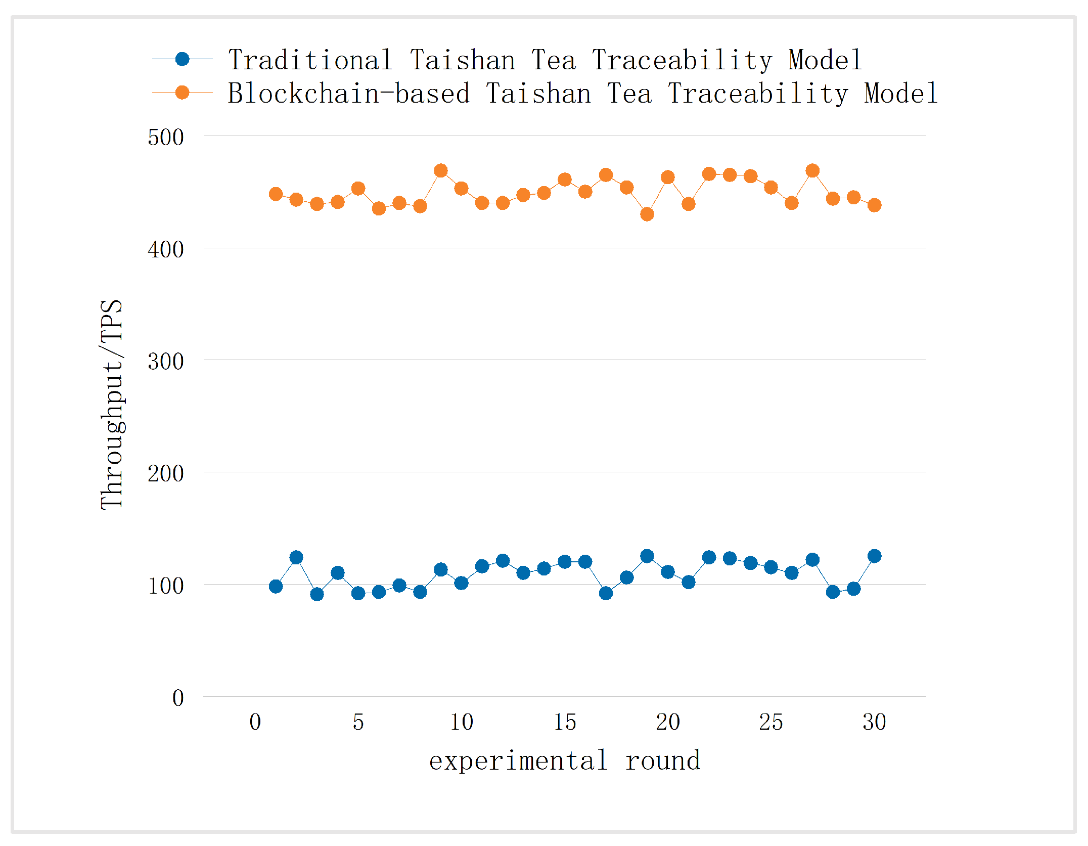 Applsci 14 10630 g014