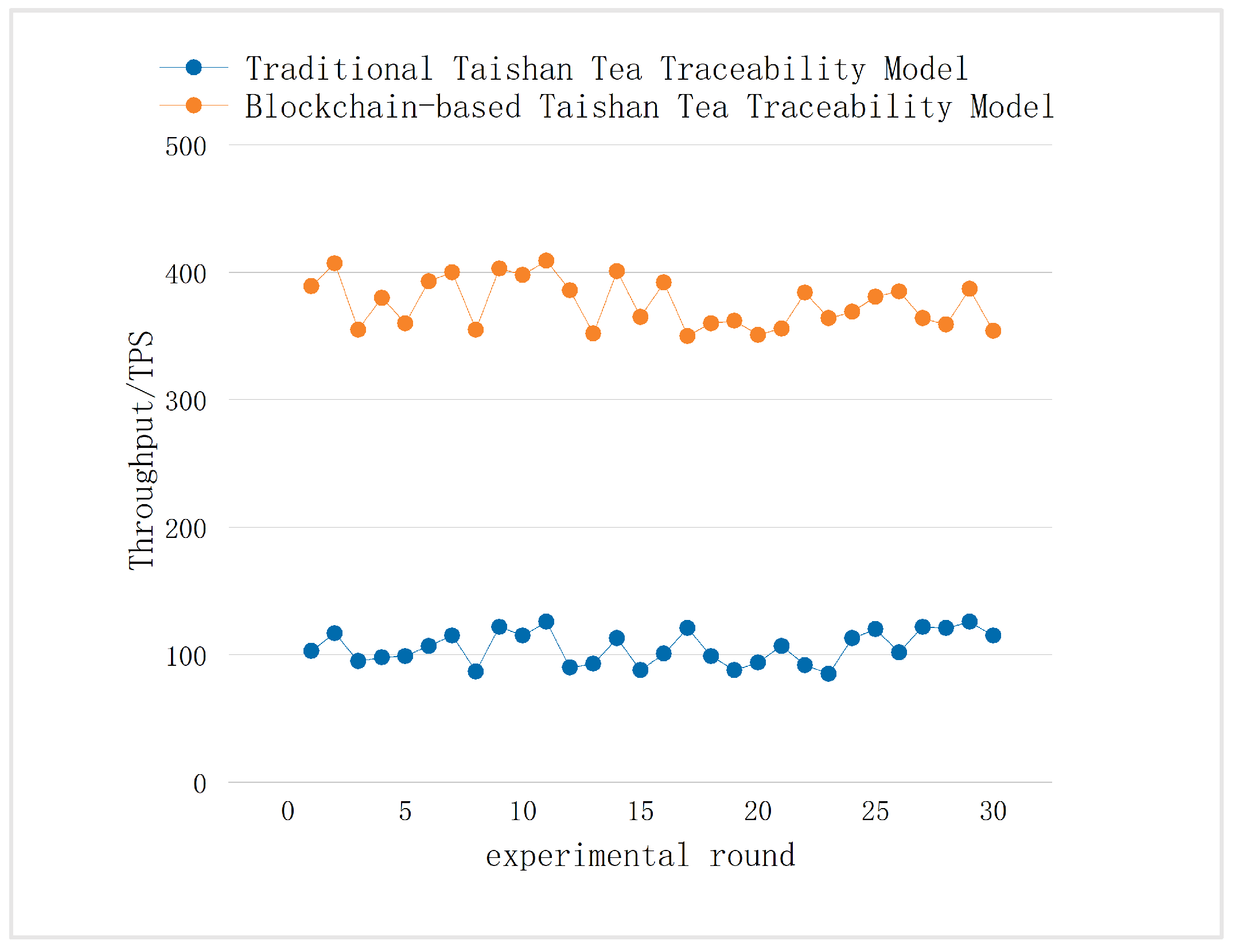 Applsci 14 10630 g015