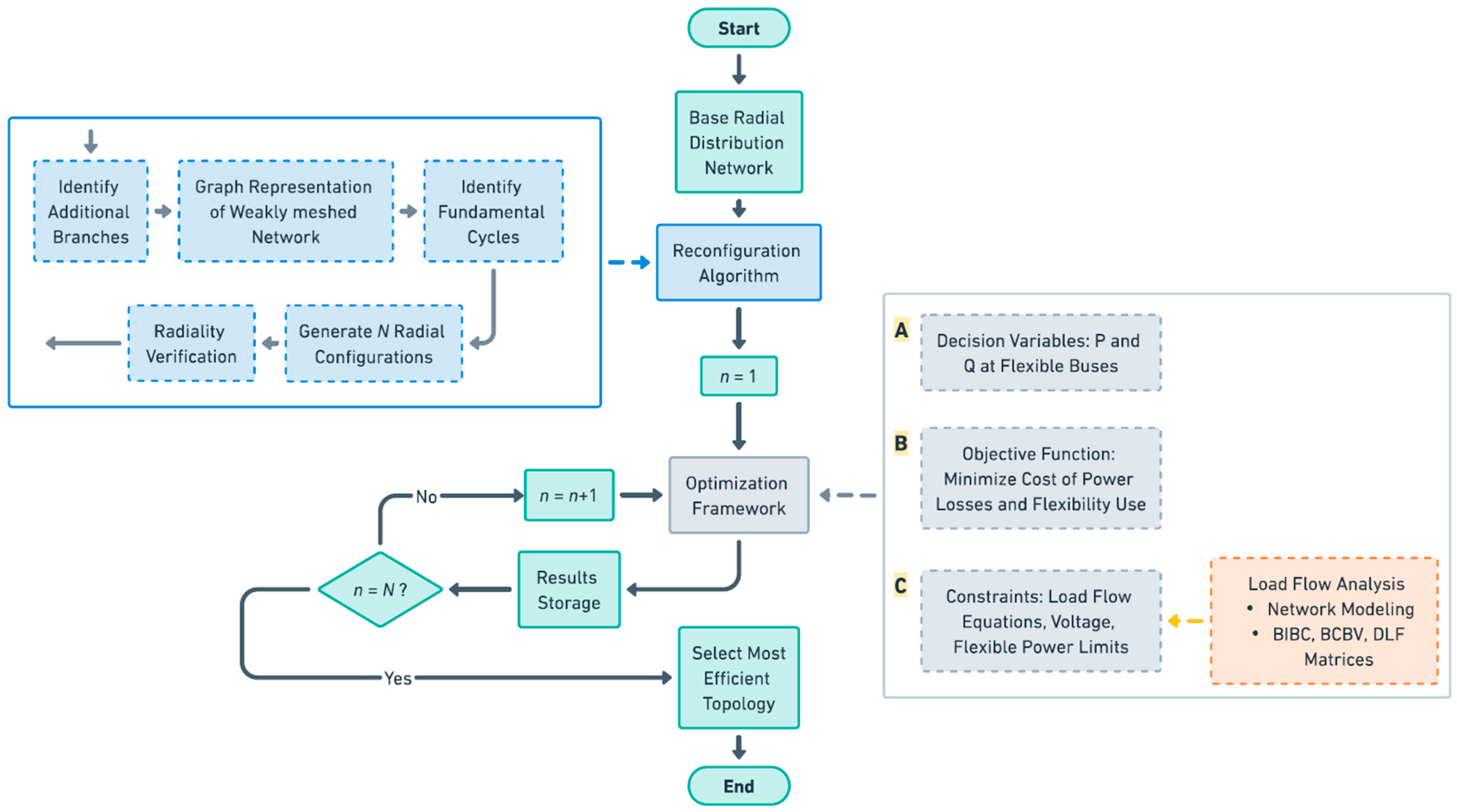 Applsci 14 10635 g002