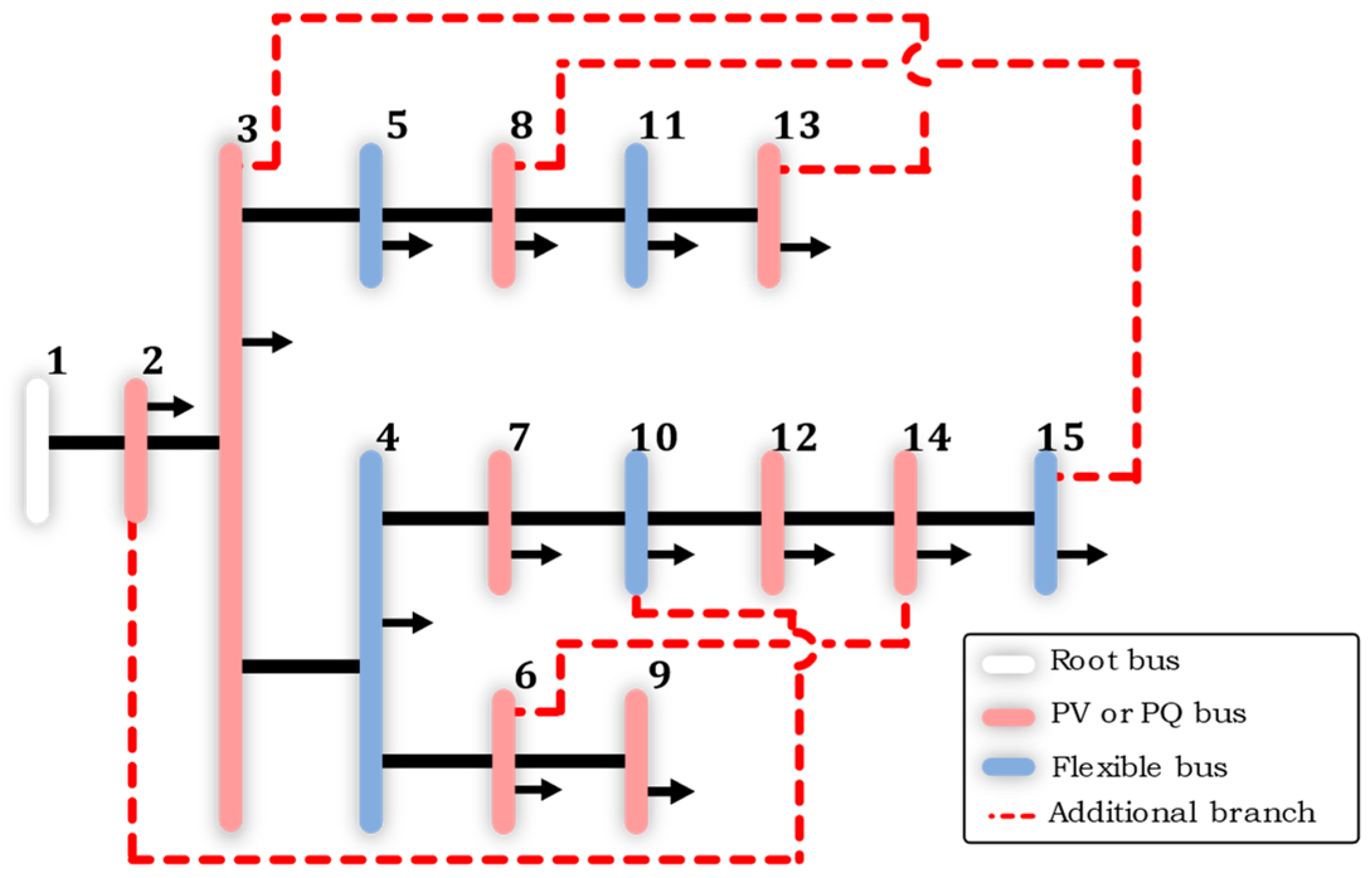Applsci 14 10635 g004