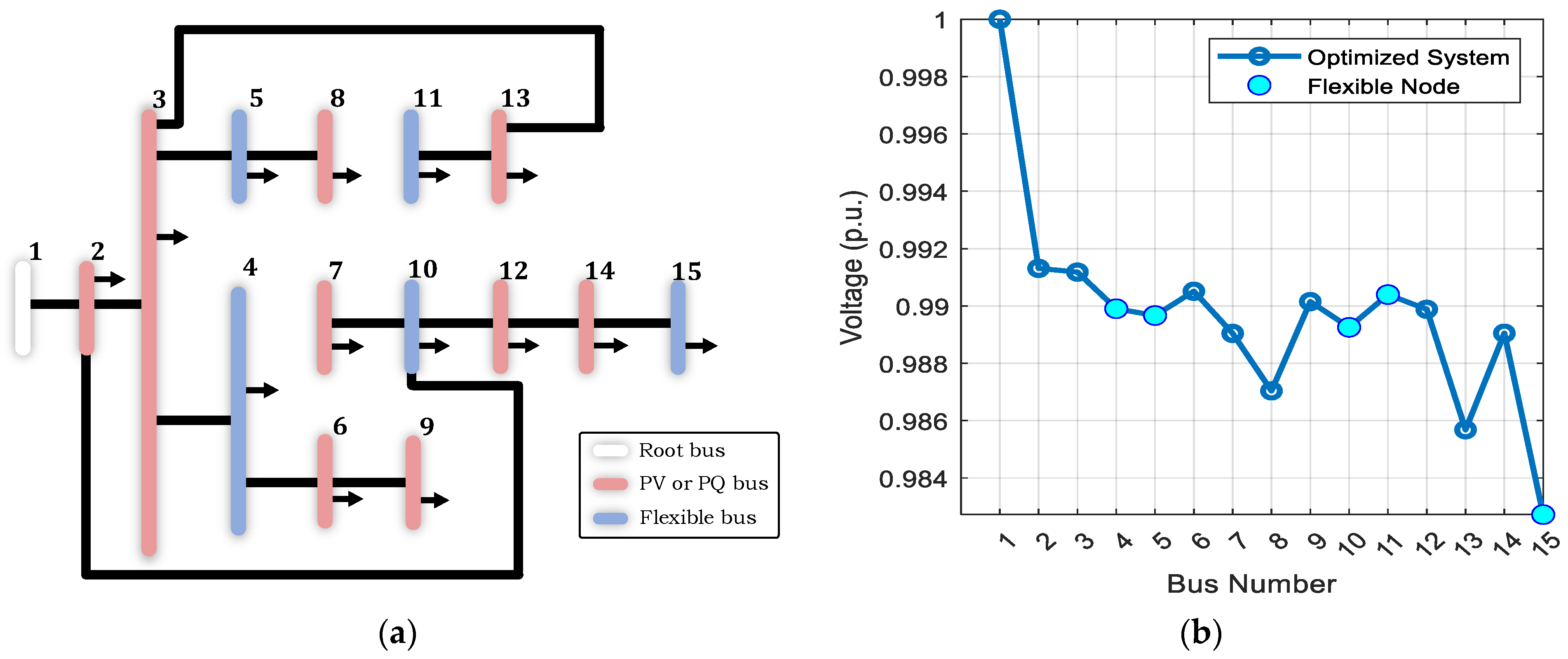 Applsci 14 10635 g005