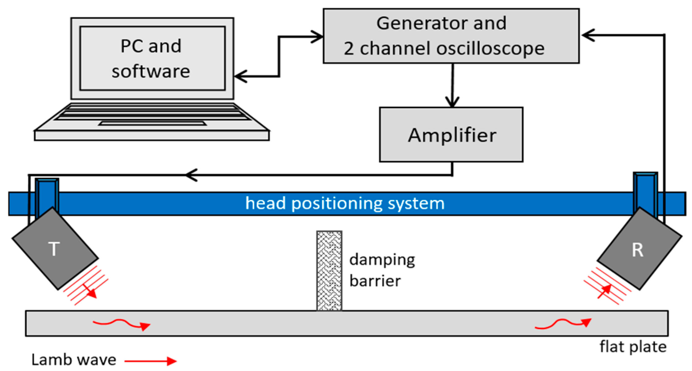 Applsci 14 10638 g004 Applsci 14 10638 g004