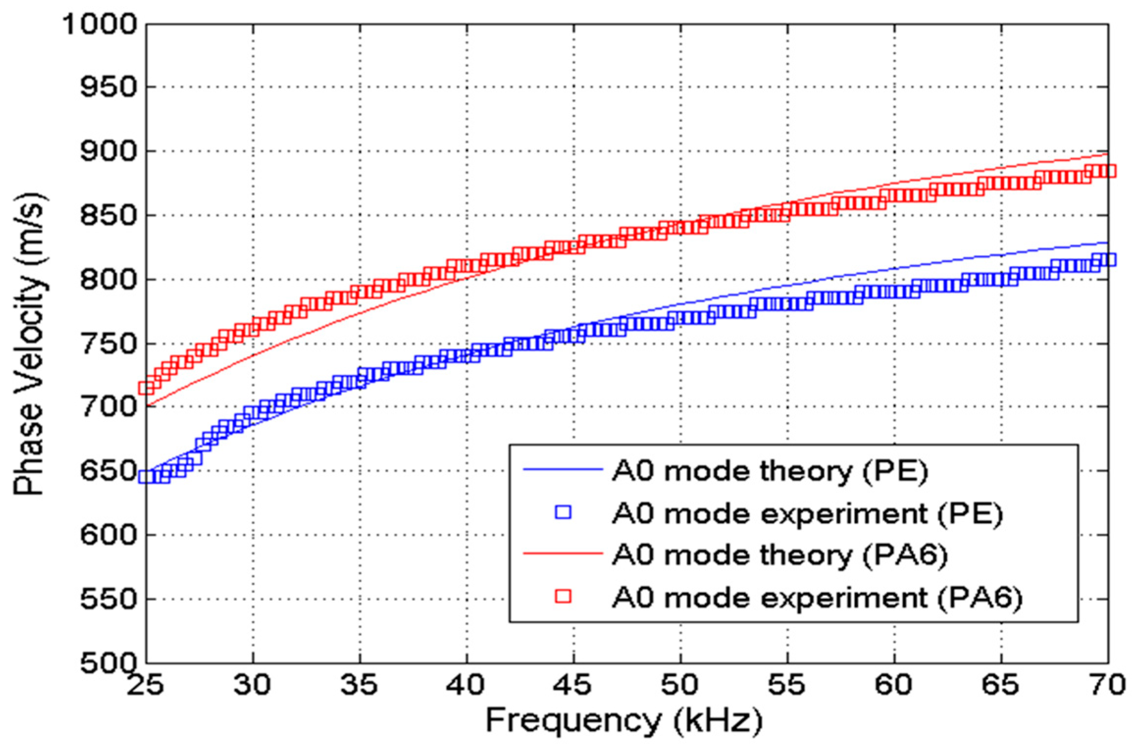 Applsci 14 10638 g007 Applsci 14 10638 g007
